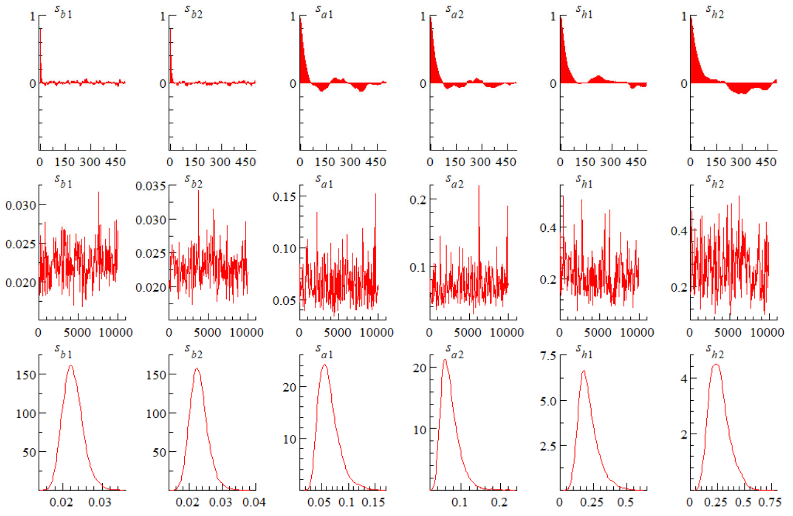 Sustainability 17 01934 g0a1