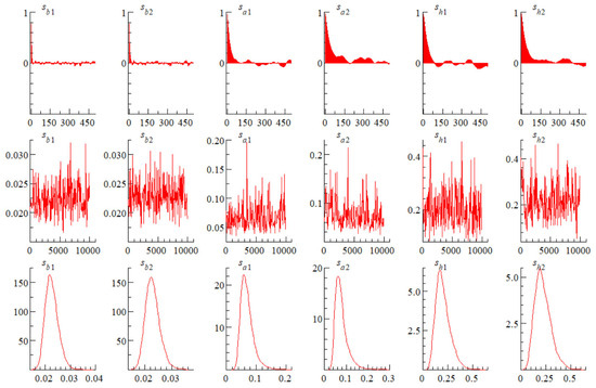 Sustainability 17 01934 g0a2