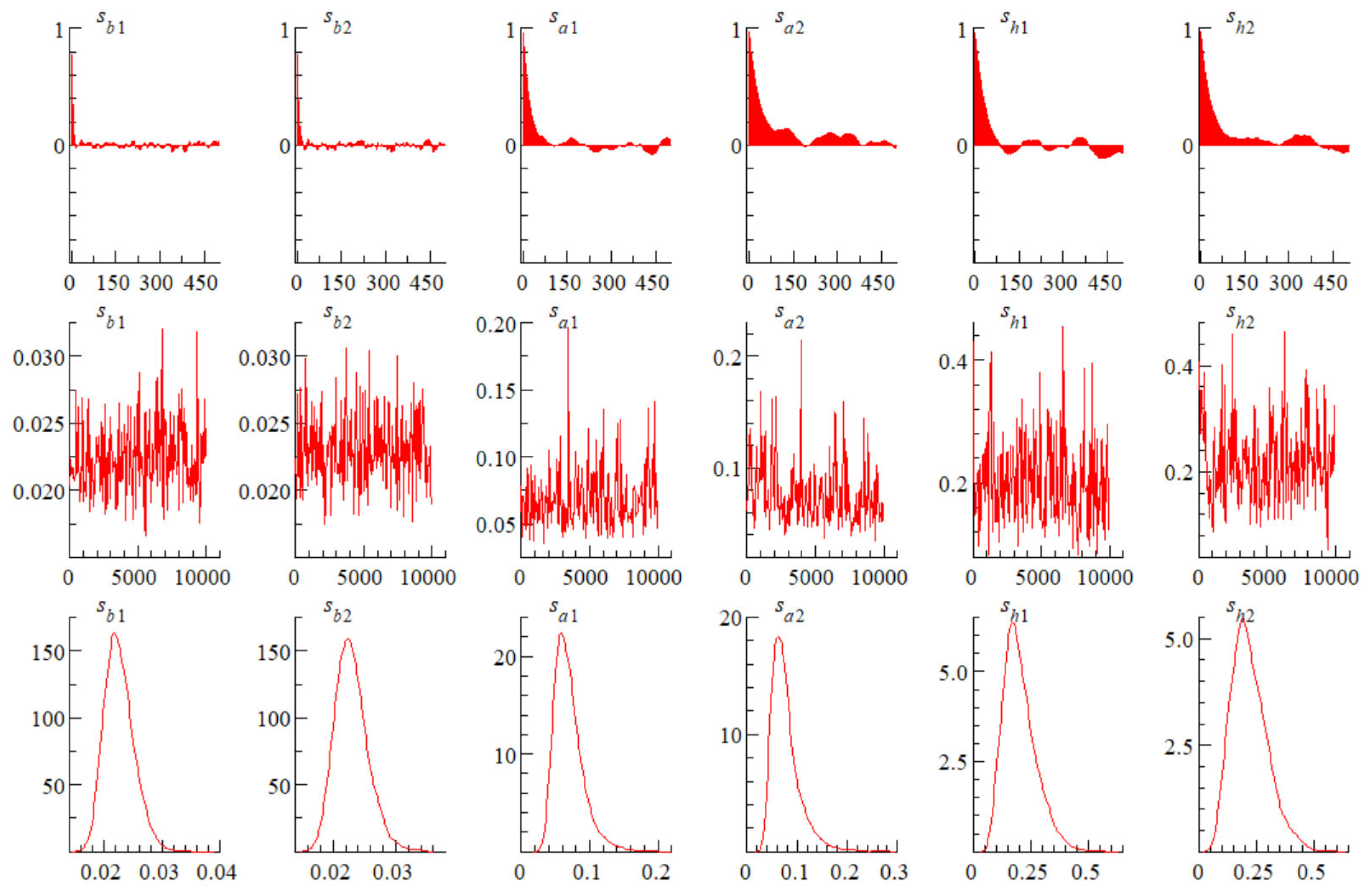 Sustainability 17 01934 g0a2