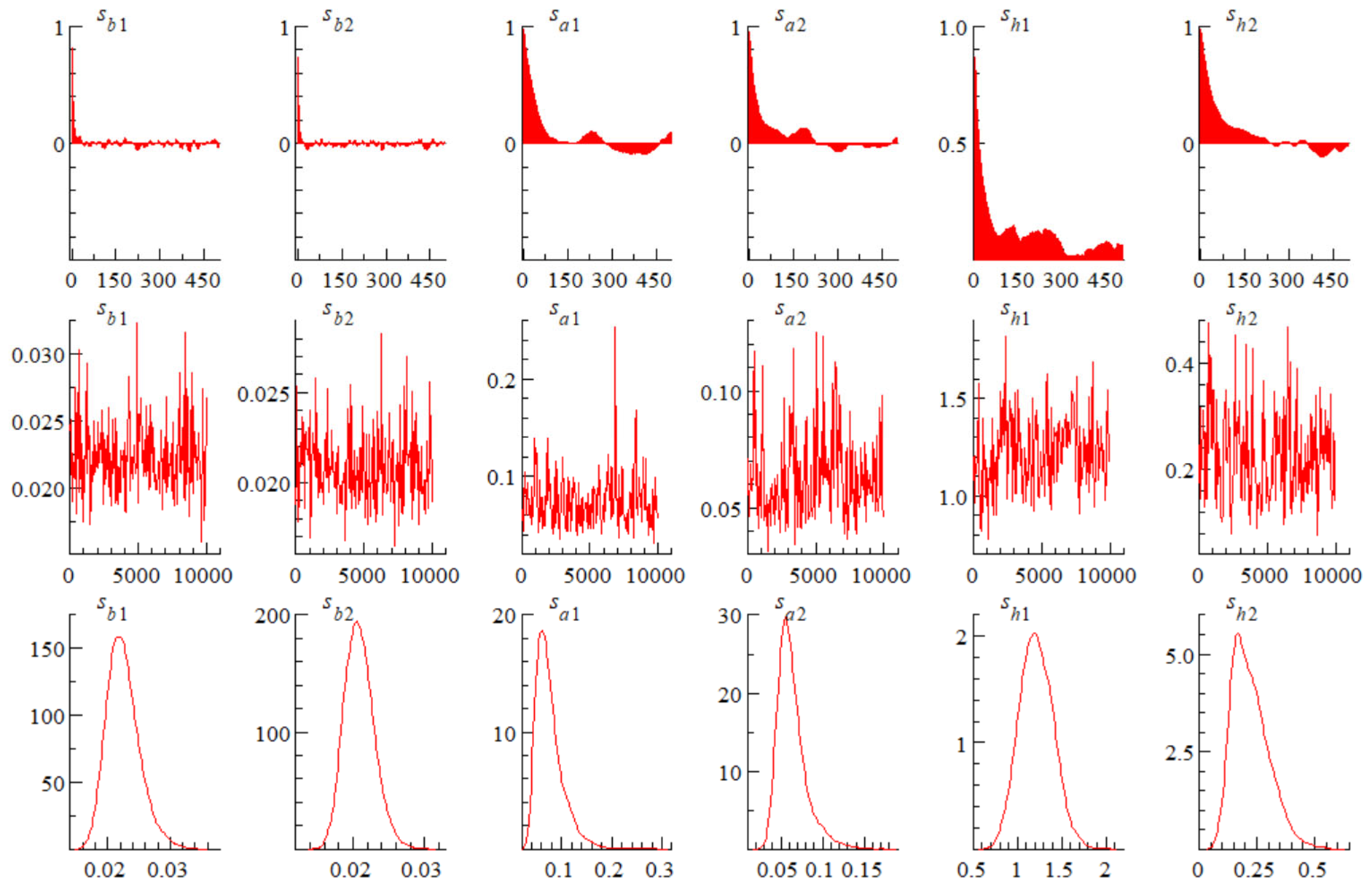 Sustainability 17 01934 g0a3