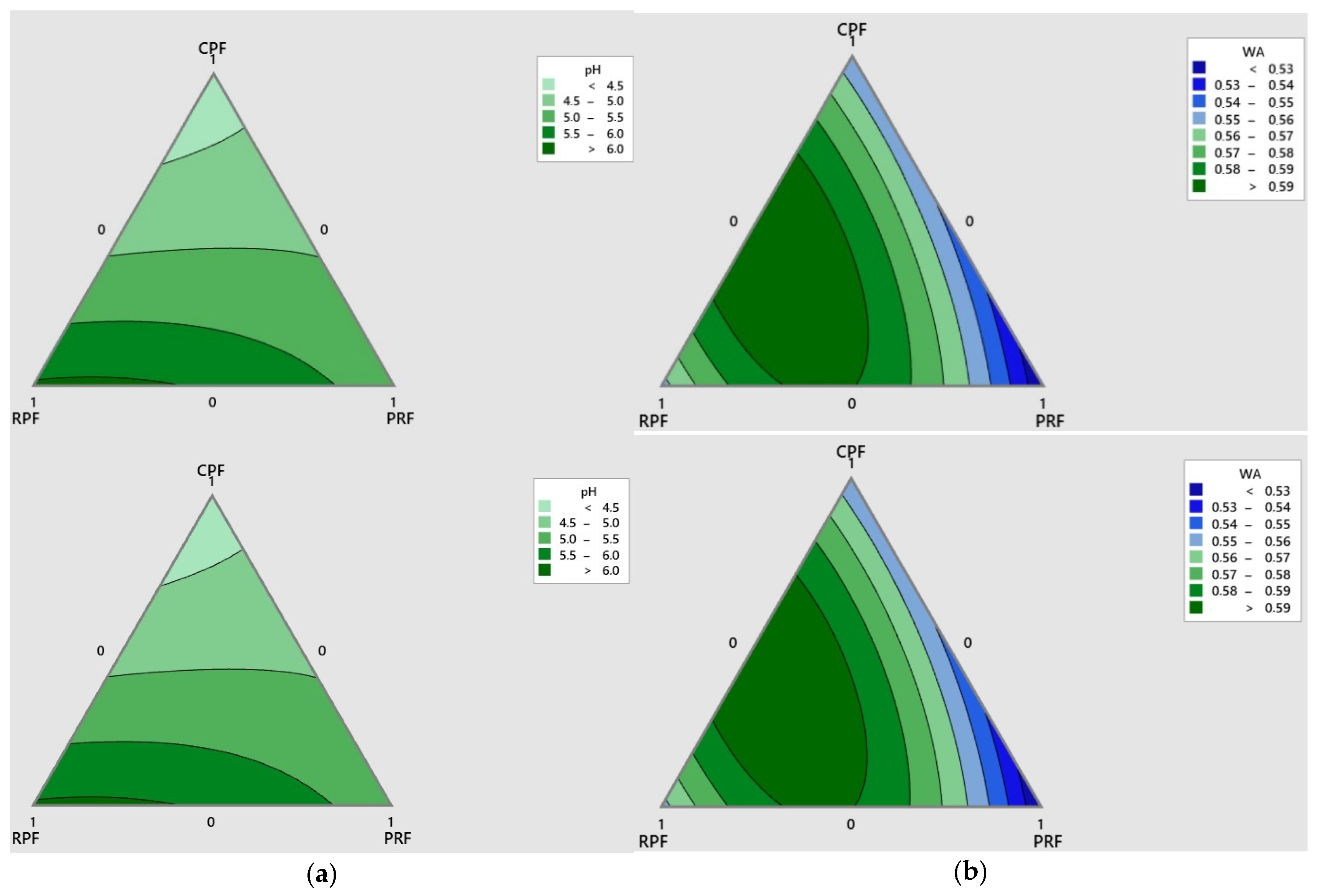 Sustainability 17 01950 g002