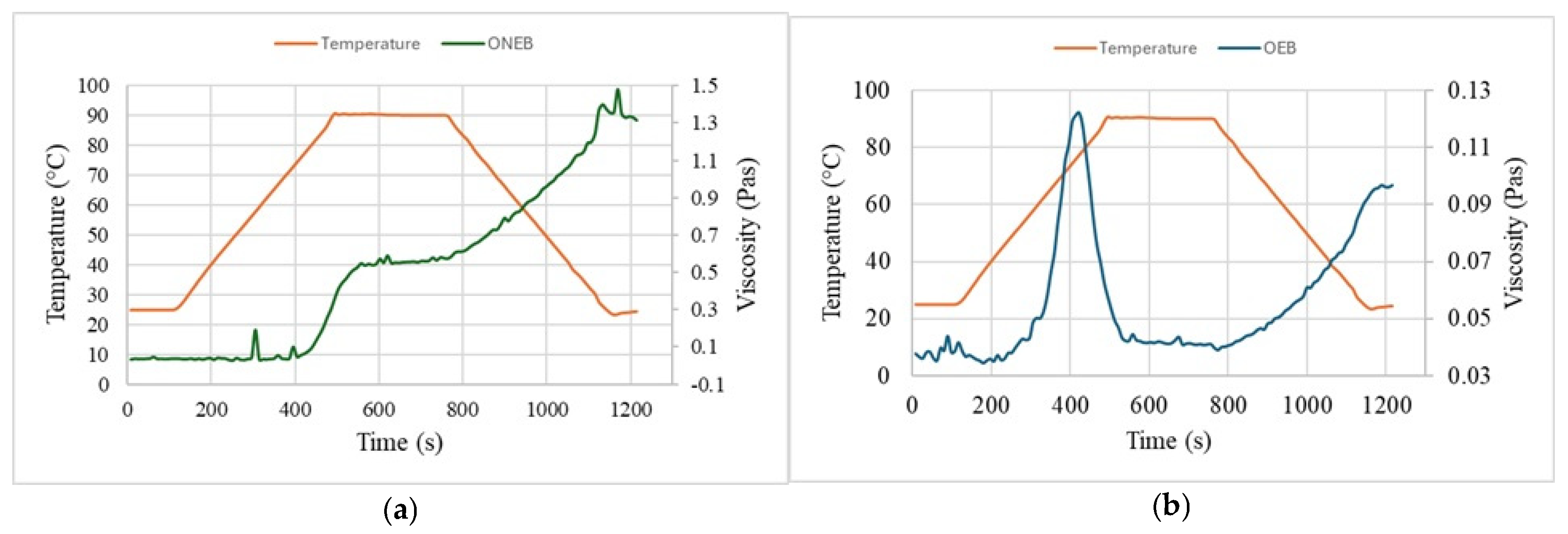 Sustainability 17 01950 g006
