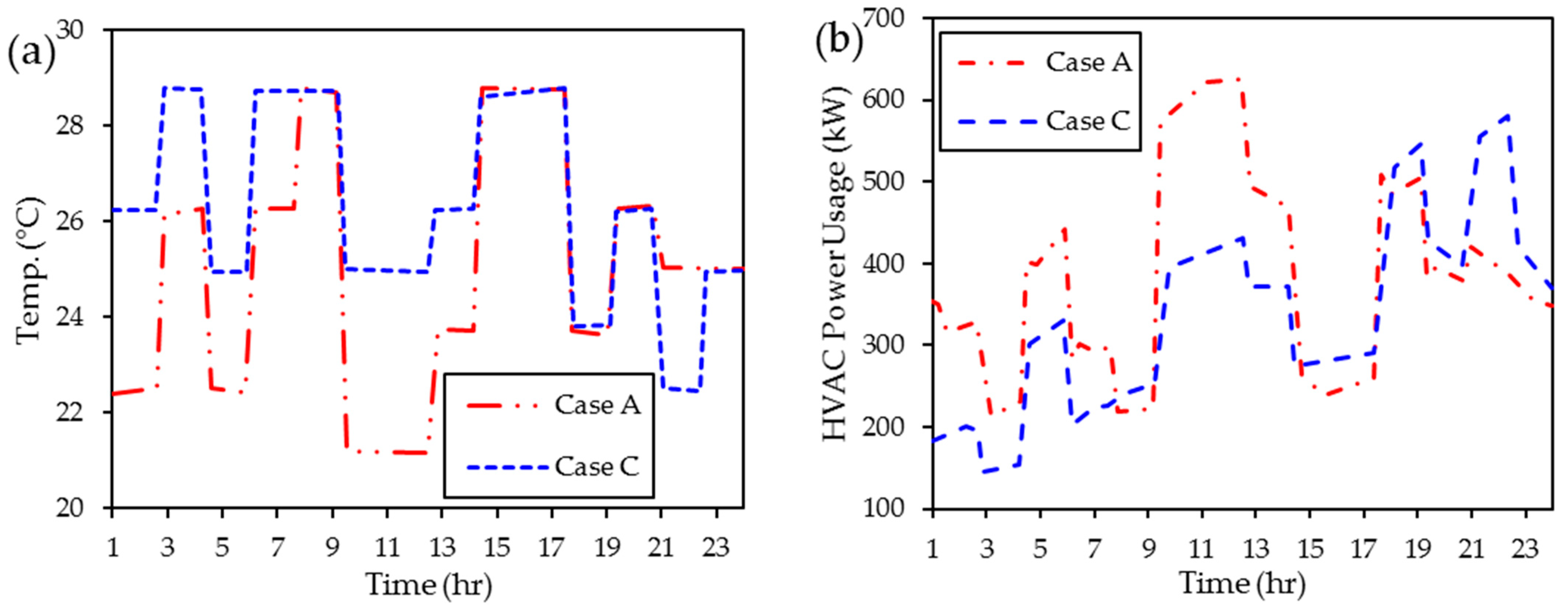 Sustainability 17 01955 g006