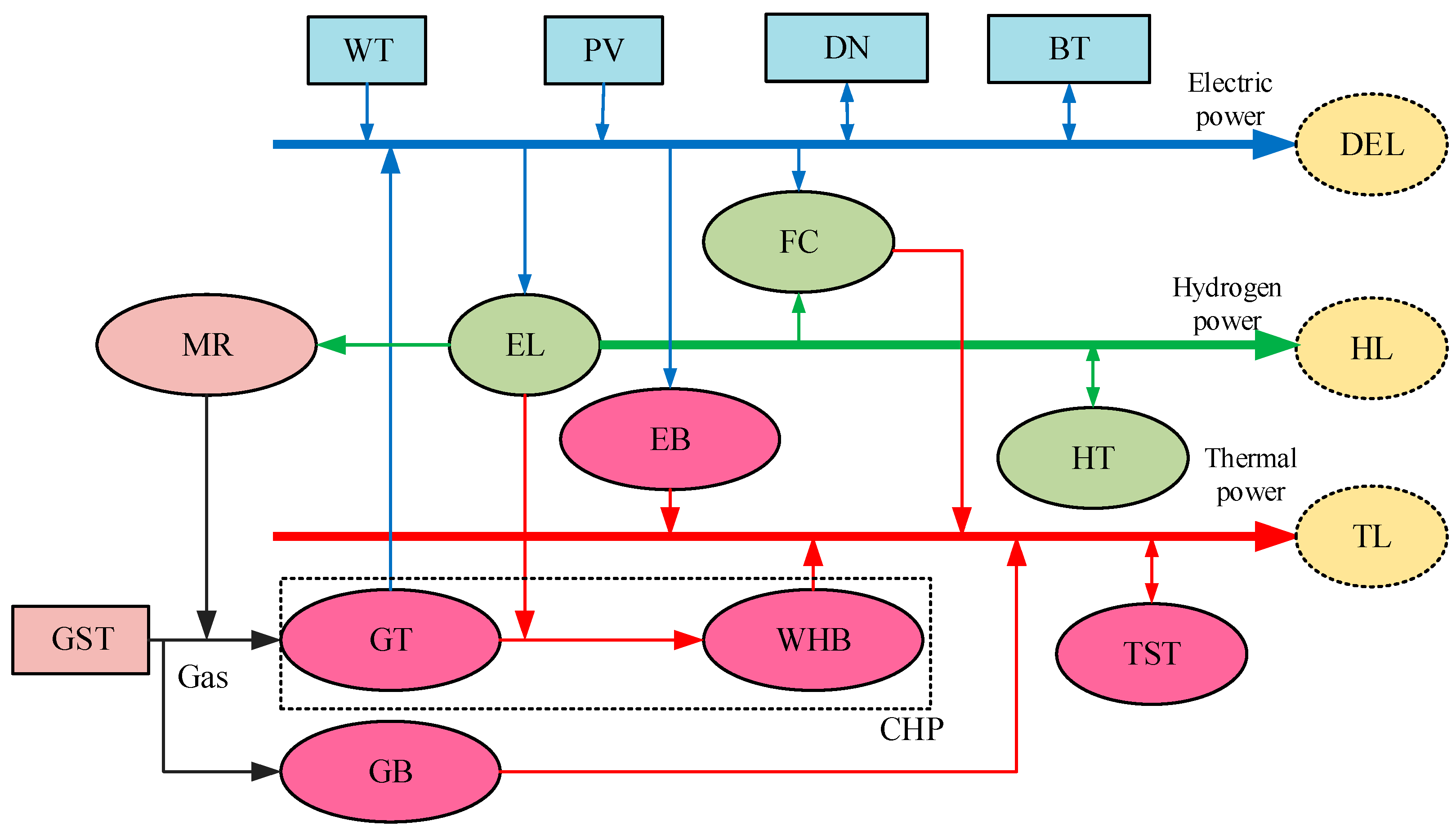 Sustainability 17 01974 g001