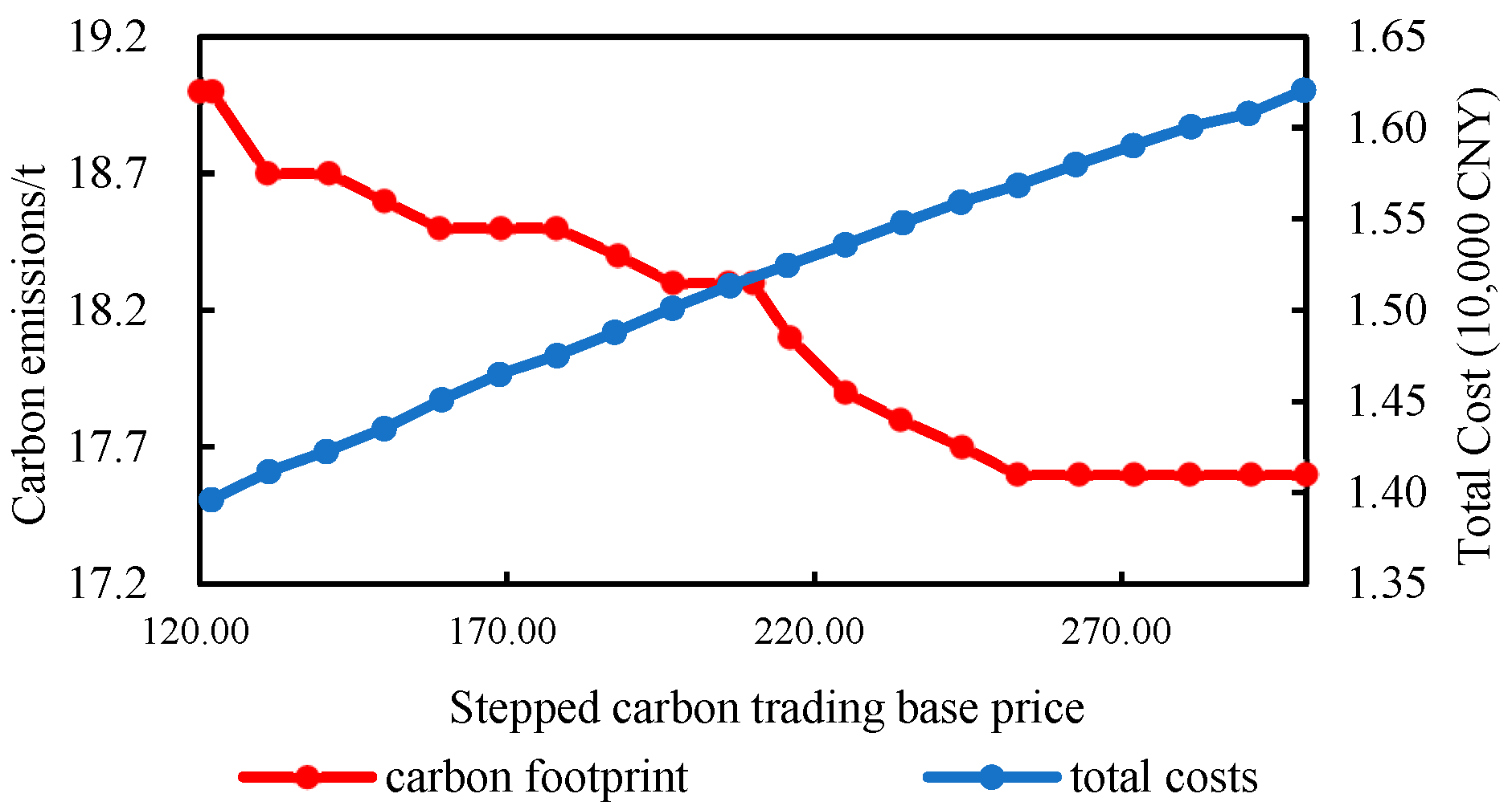 Sustainability 17 01974 g004