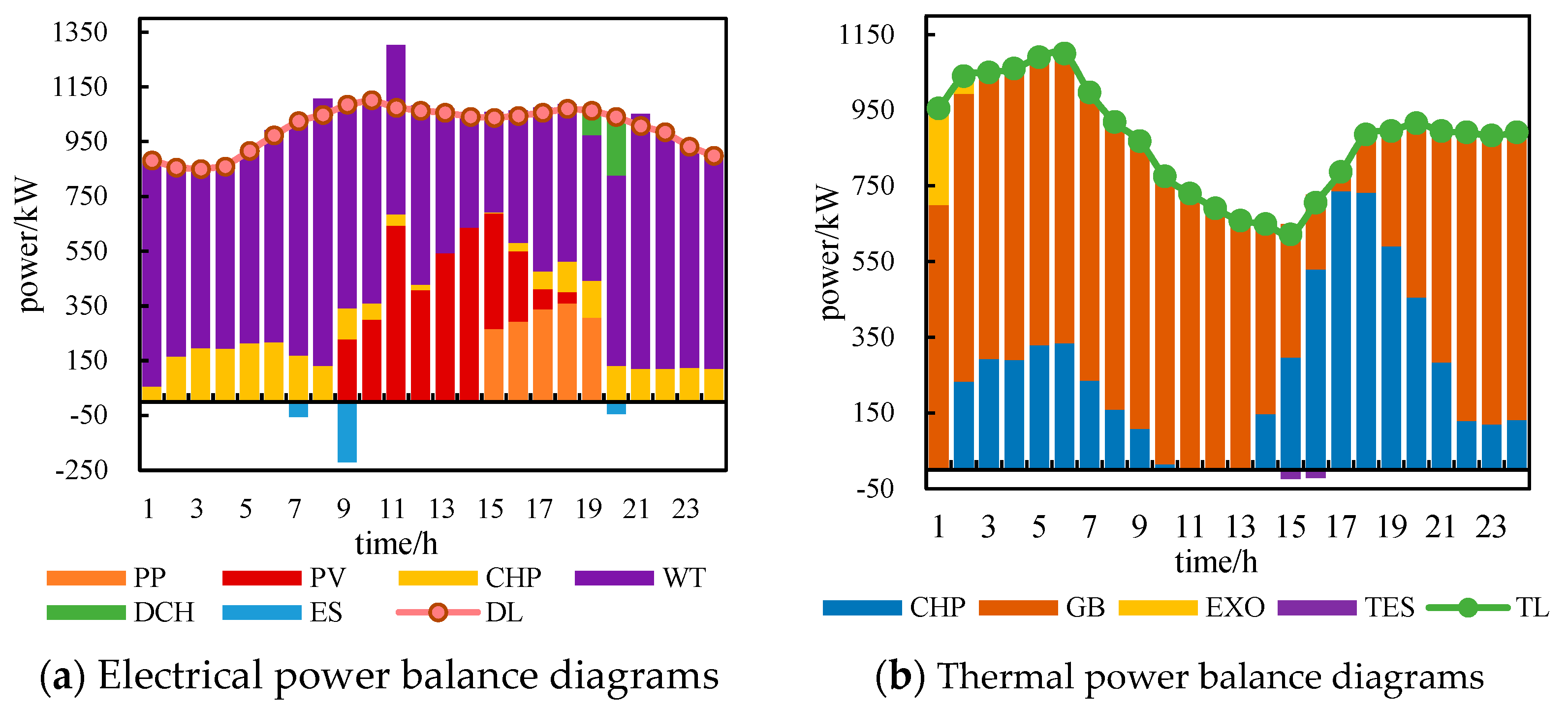 Sustainability 17 01974 g008