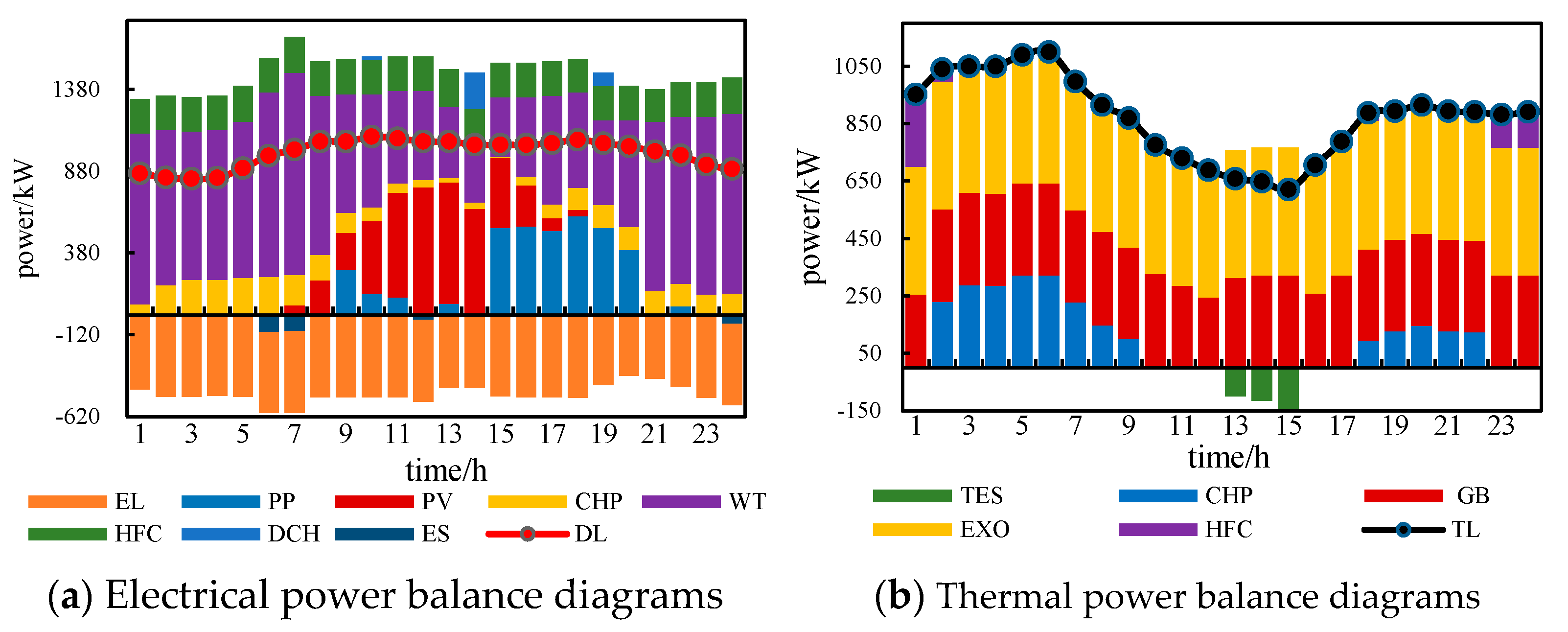 Sustainability 17 01974 g010