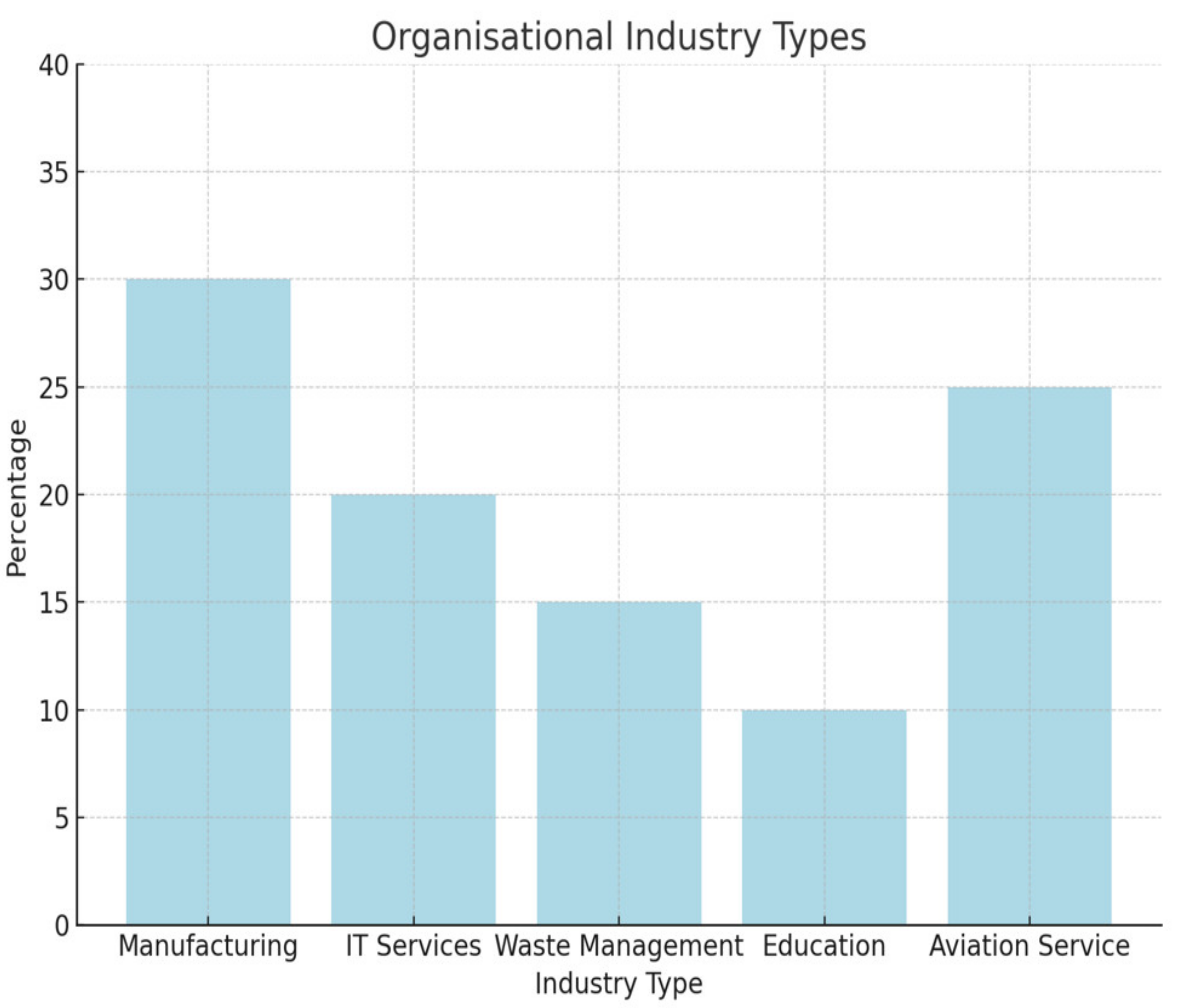 Sustainability 17 01981 g004