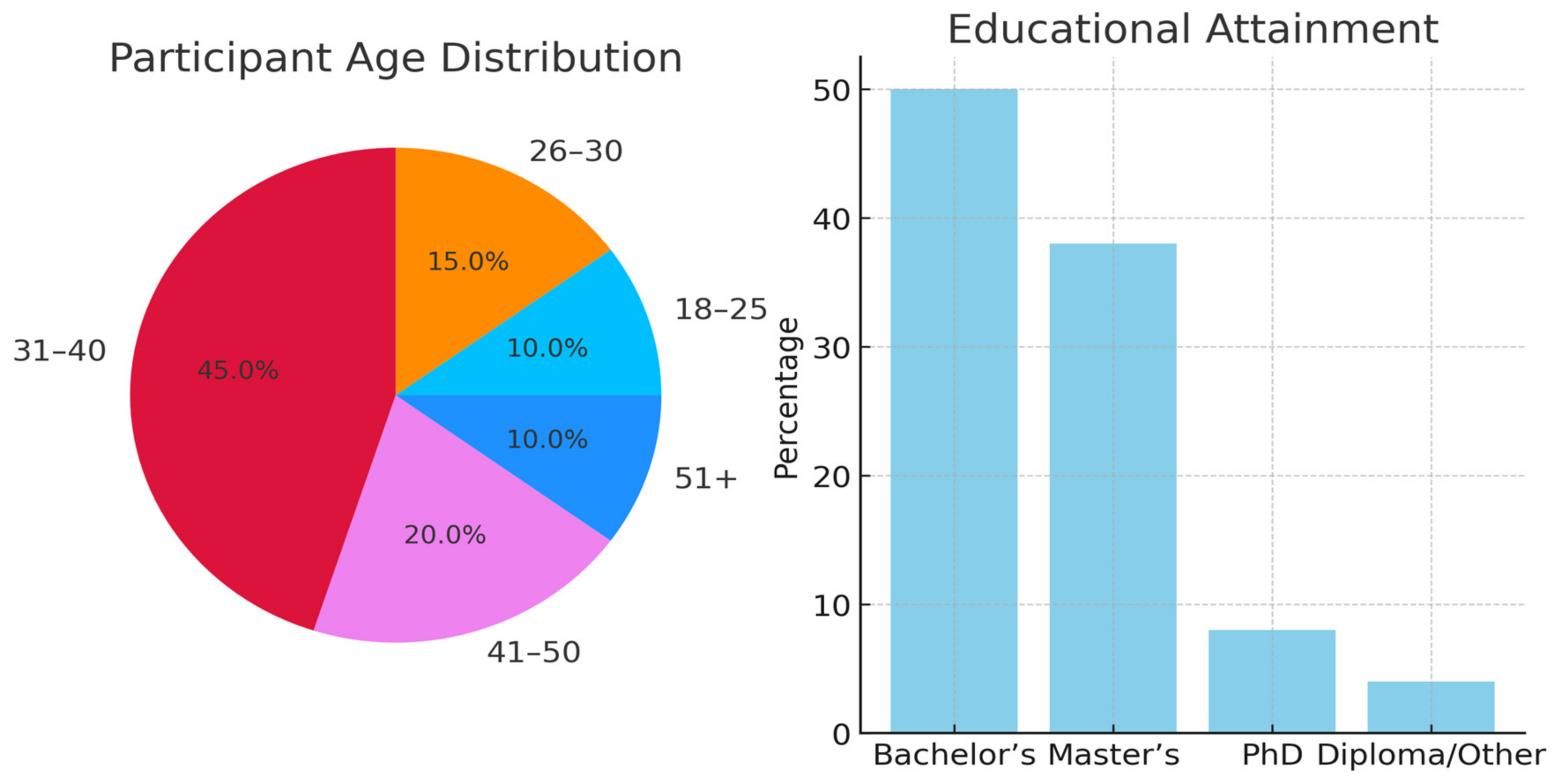 Sustainability 17 01981 g005