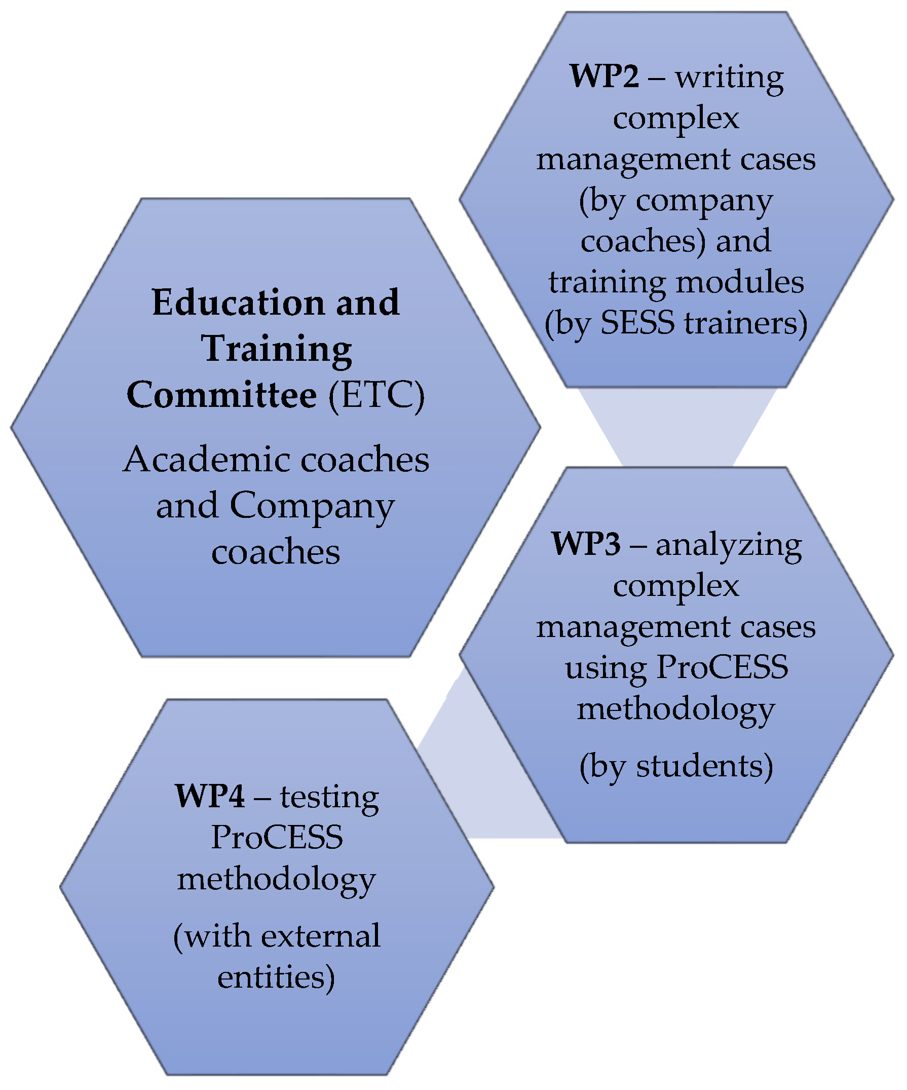 Sustainability 17 01989 g006 Sustainability 17 01989 g006