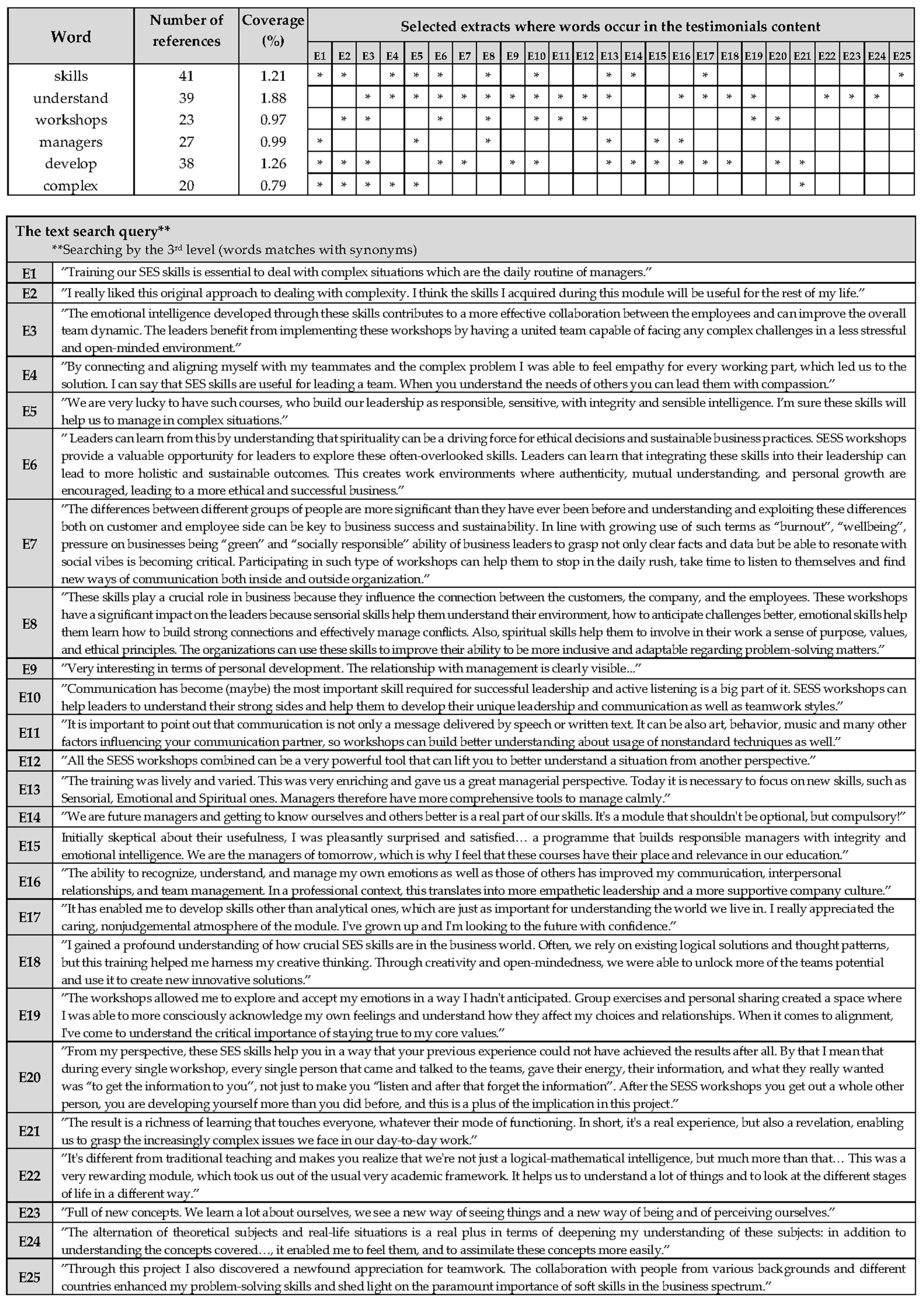 Sustainability 17 01989 g012 Sustainability 17 01989 g012