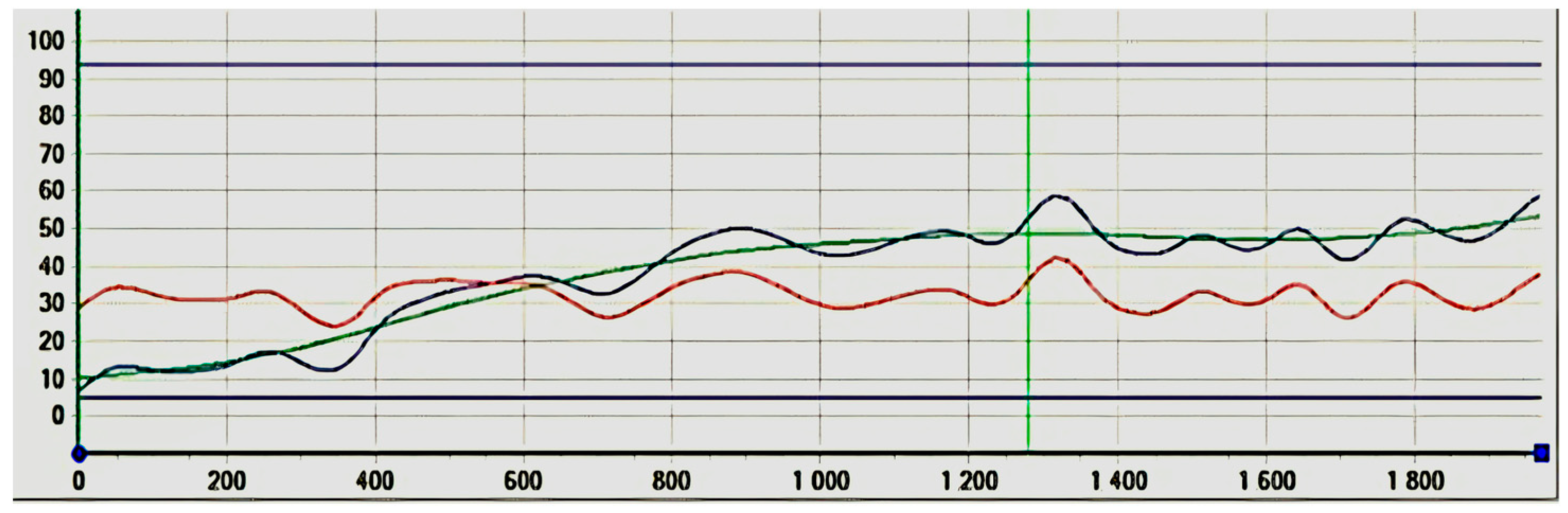 Sustainability 17 01990 g008