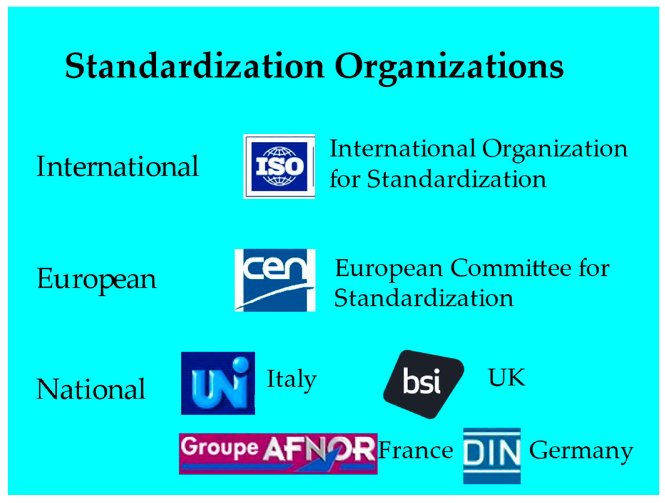 Sustainability 17 01992 g001