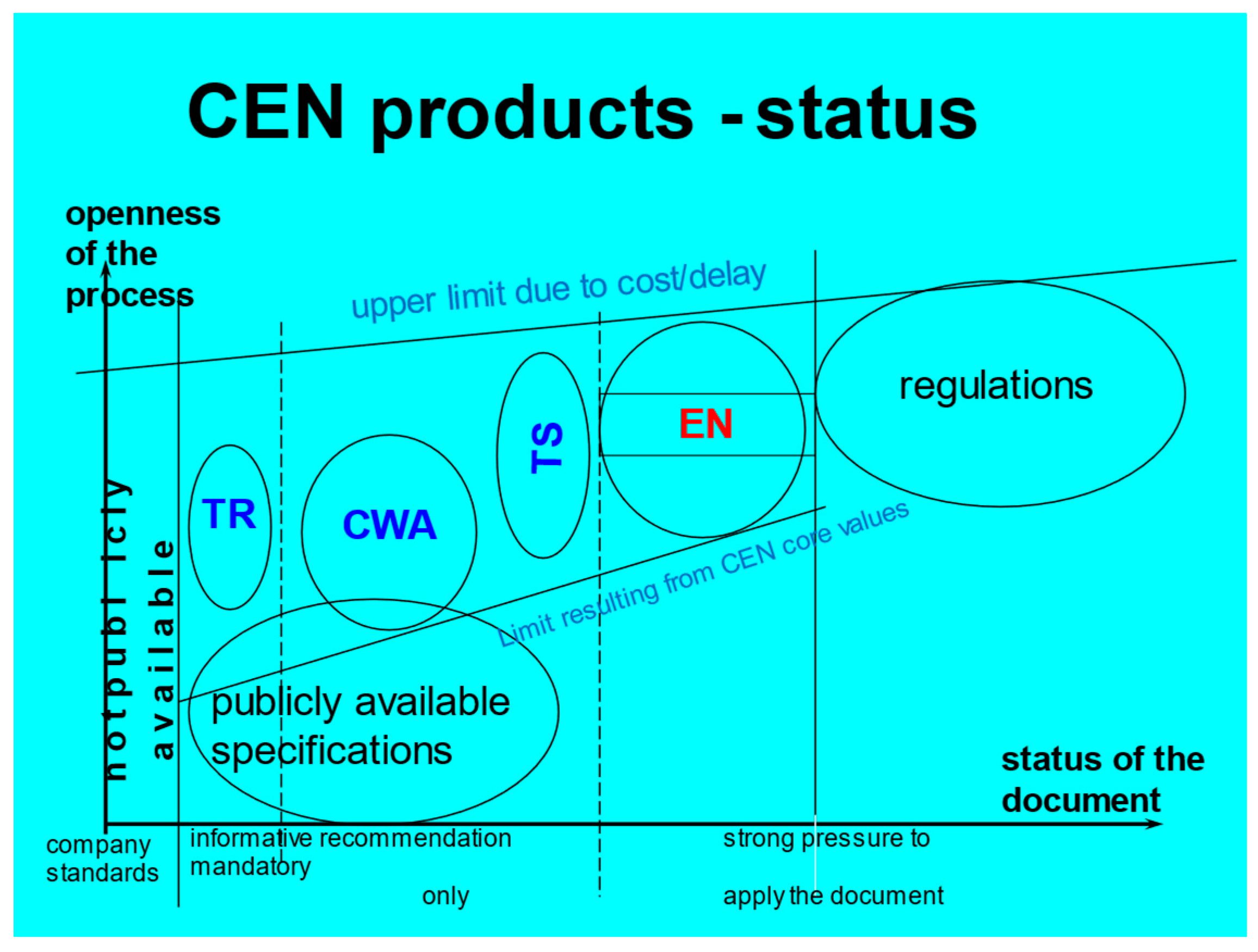 Sustainability 17 01992 g003