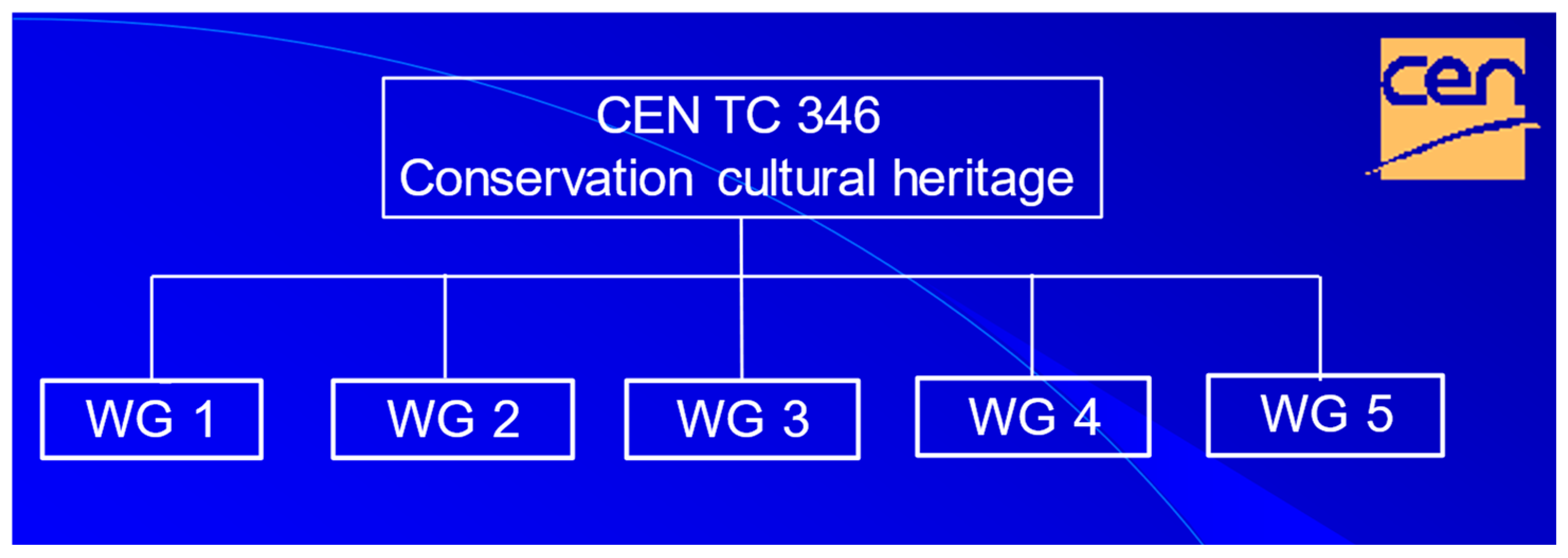 Sustainability 17 01992 g006