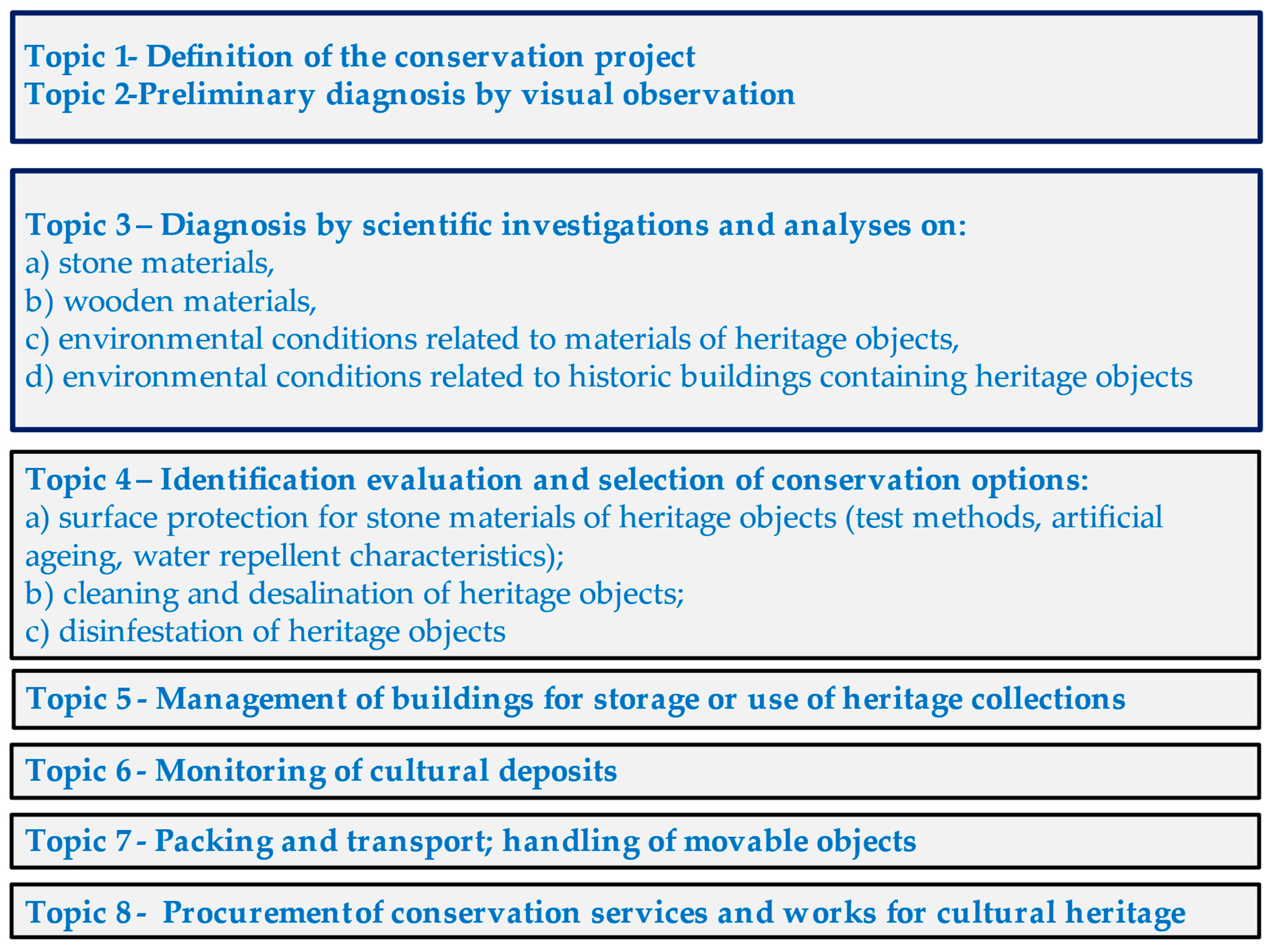 Sustainability 17 01992 g014