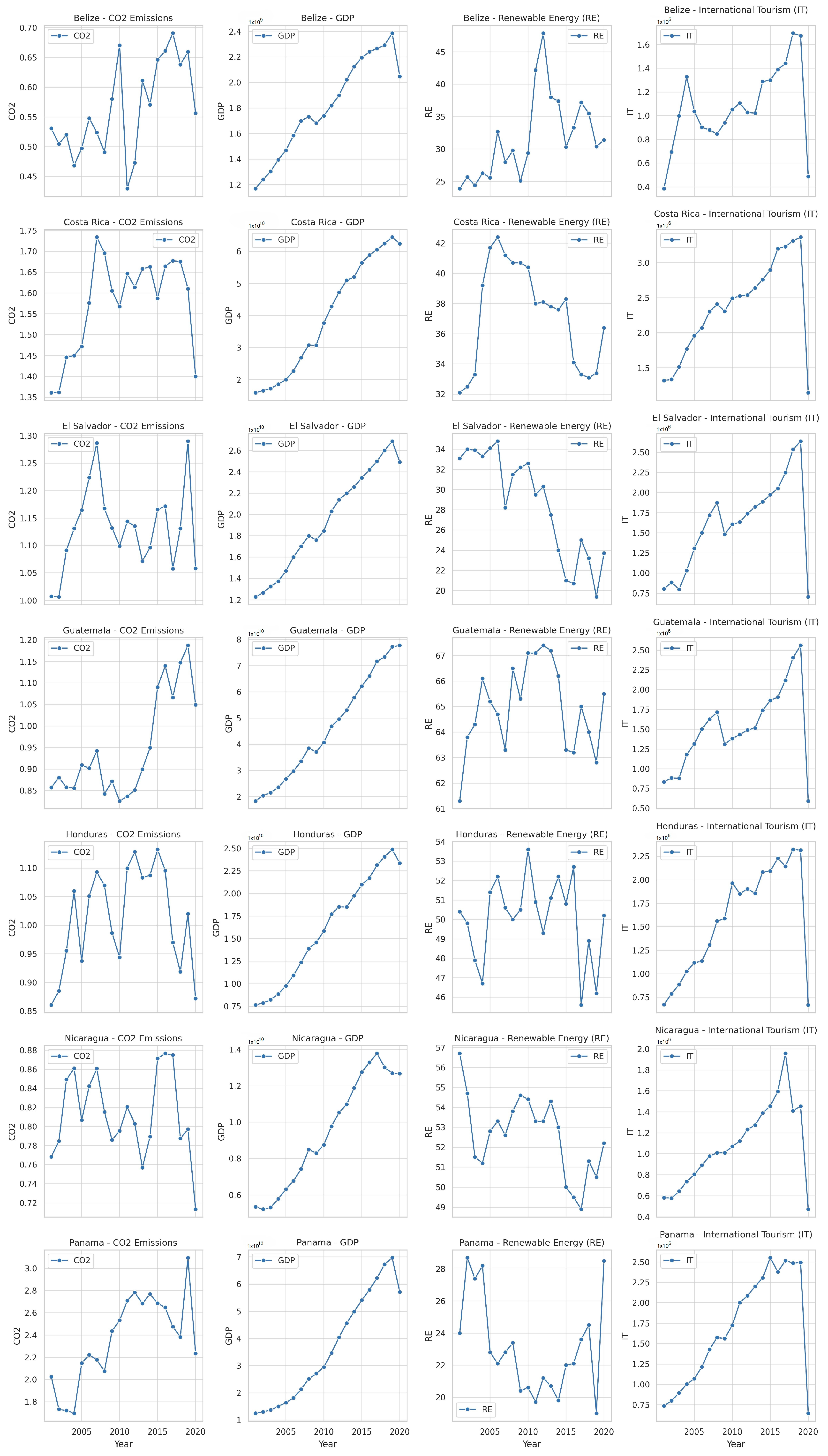 Sustainability 17 01995 g002