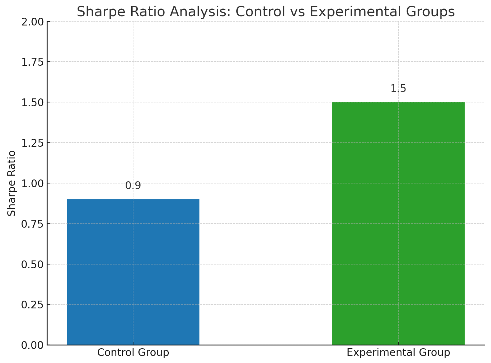 Sustainability 17 02000 g002