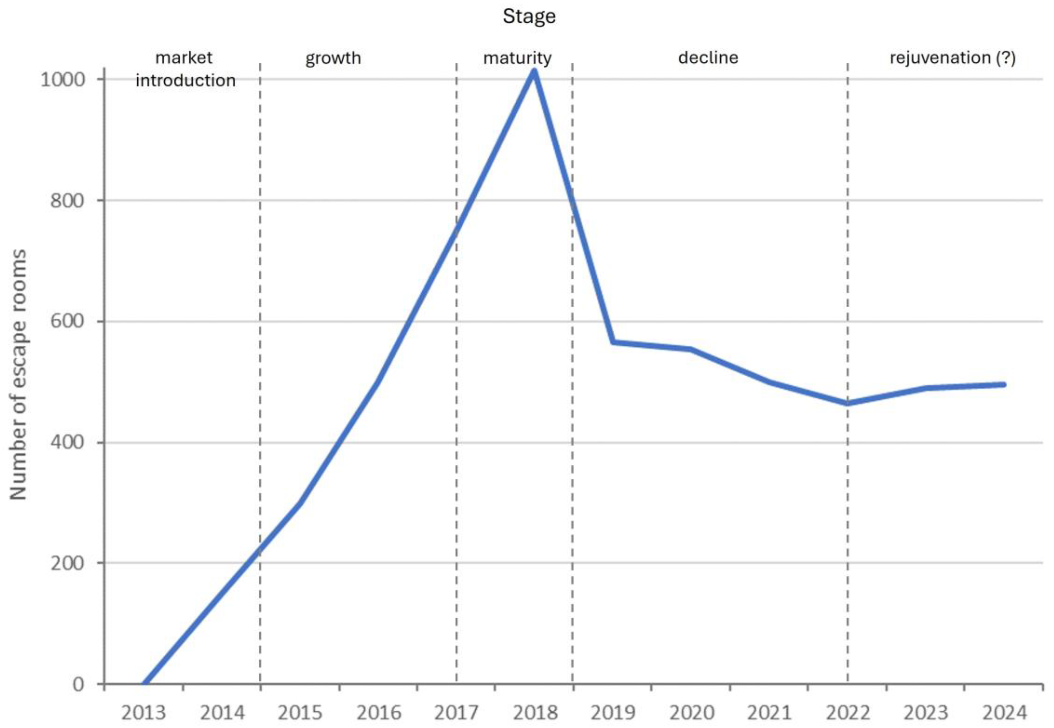 Sustainability 17 02003 g007