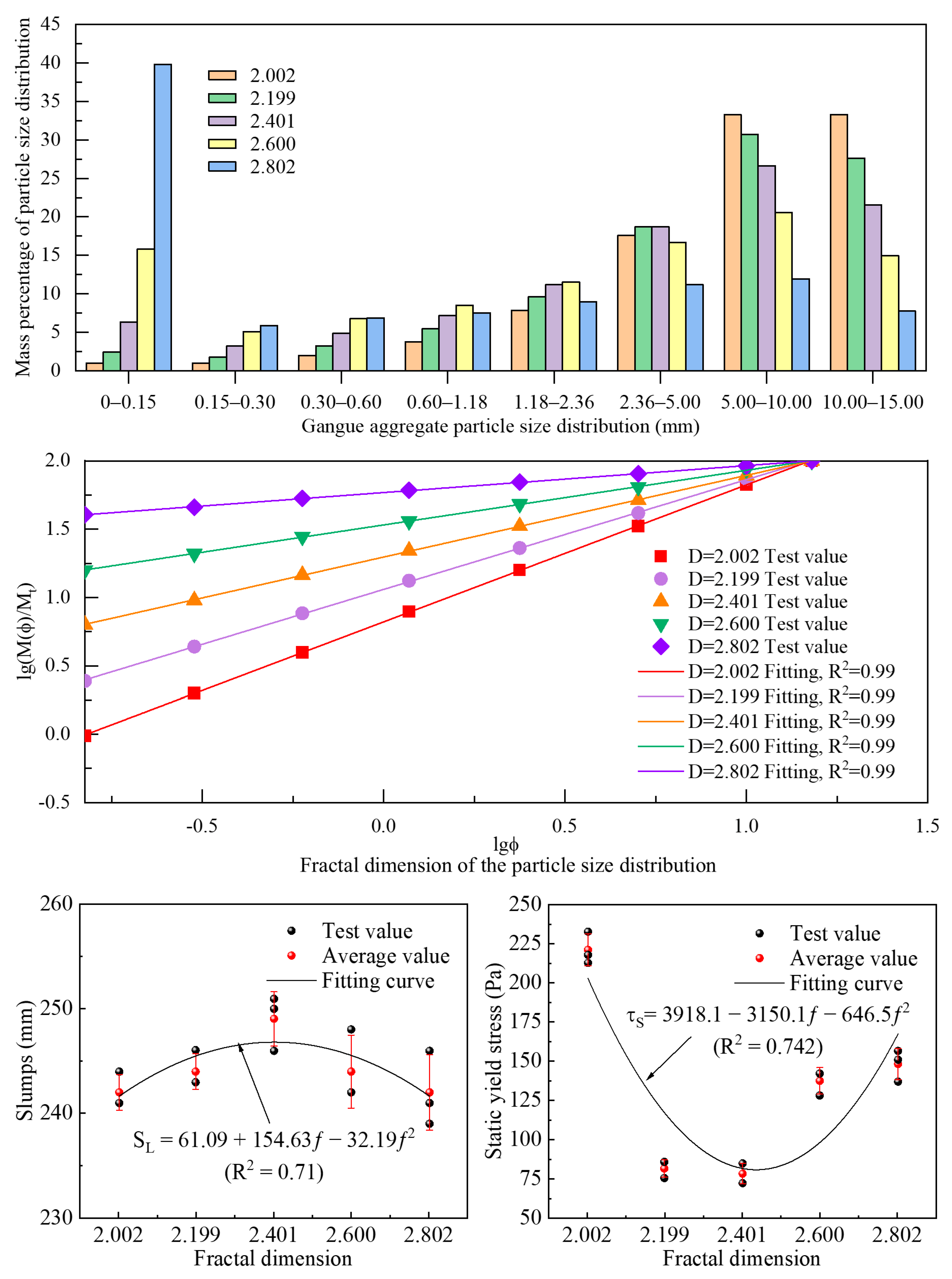 Sustainability 17 02007 g003