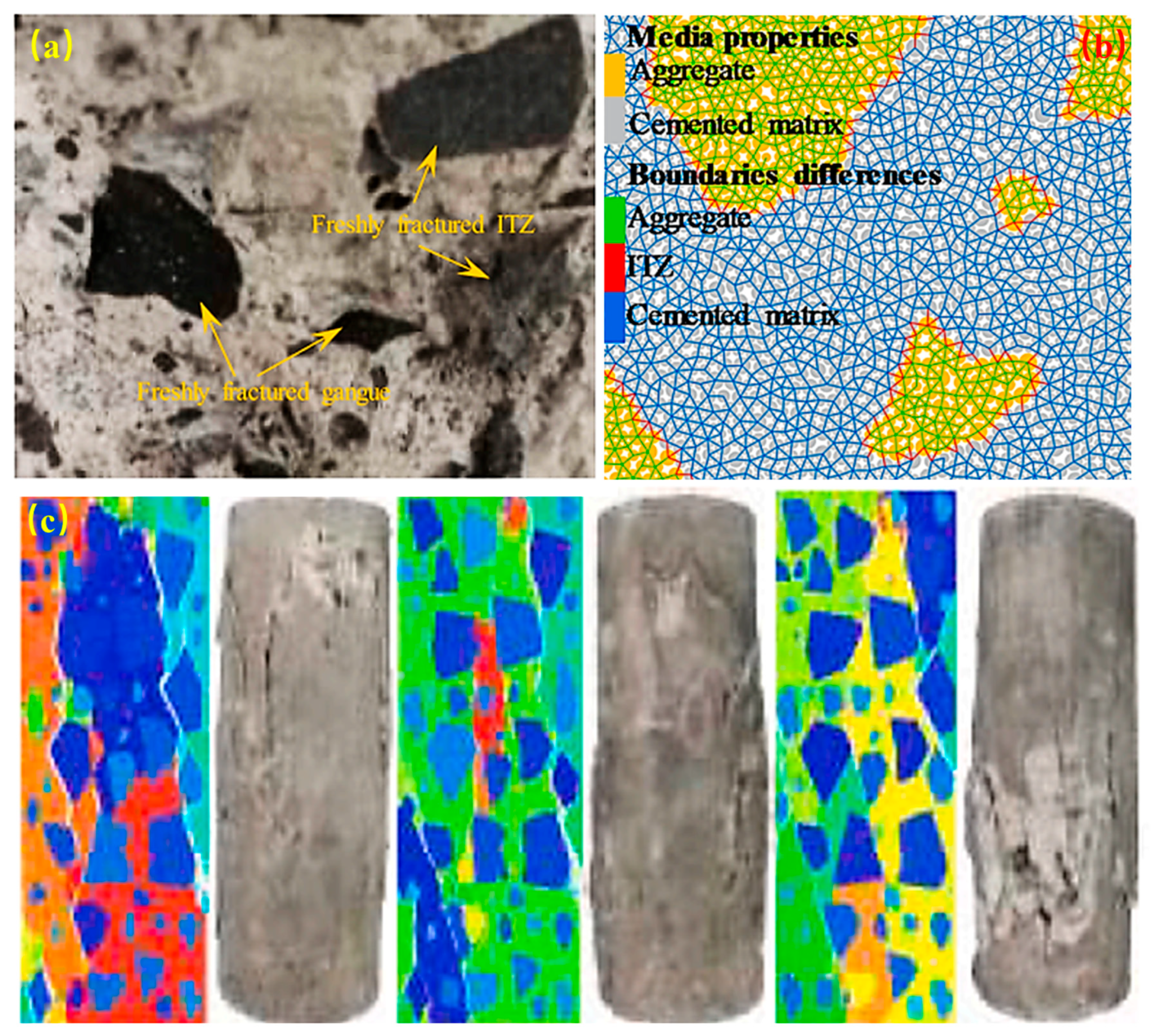 Sustainability 17 02007 g007