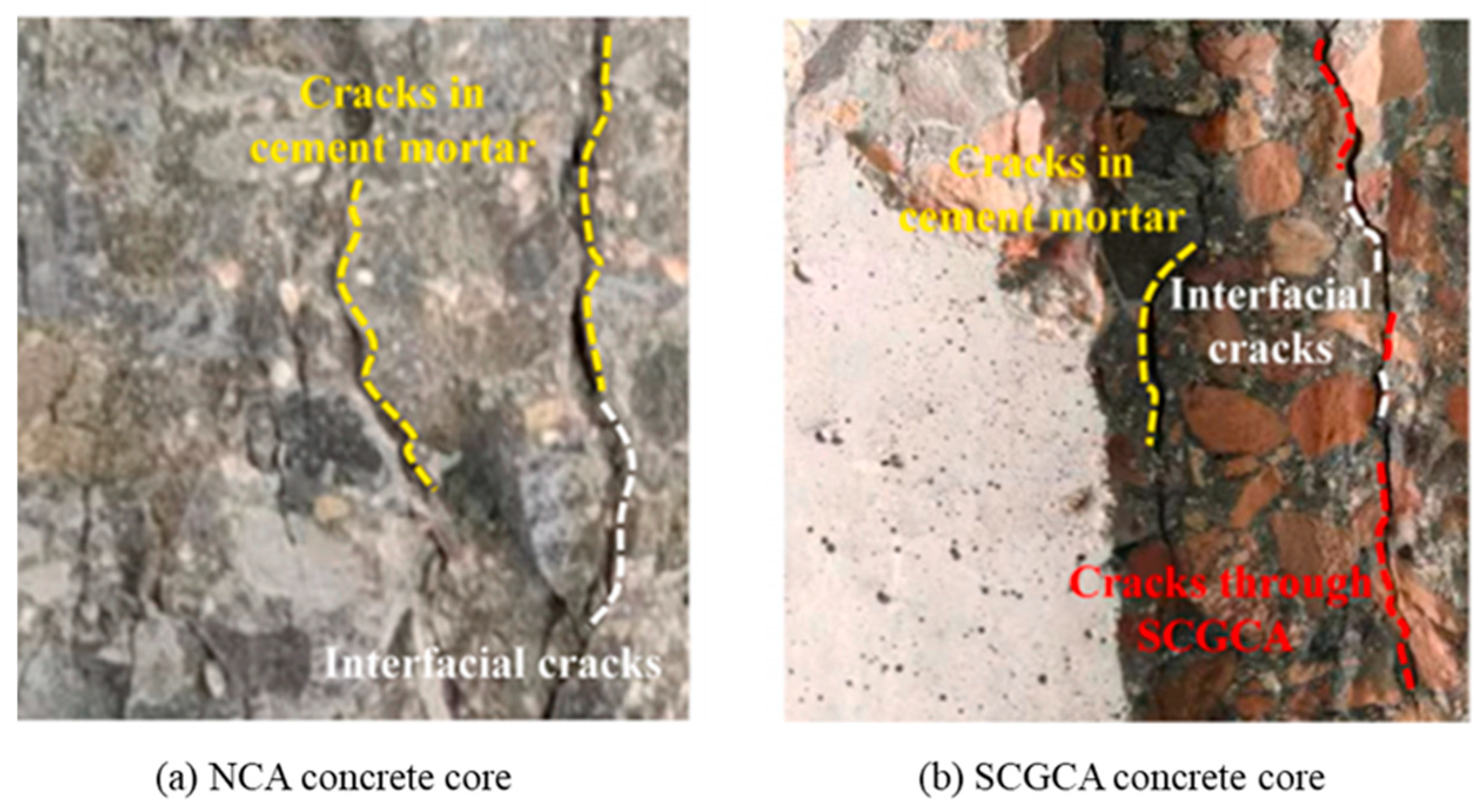 Sustainability 17 02007 g009