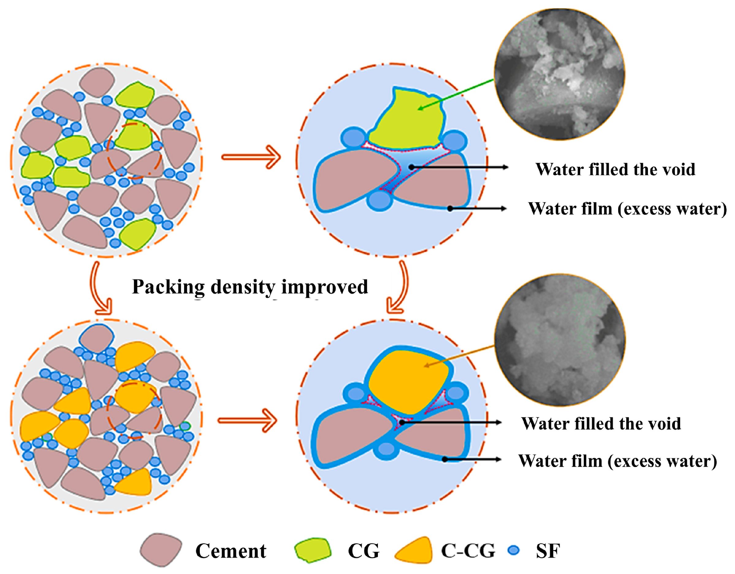 Sustainability 17 02007 g011