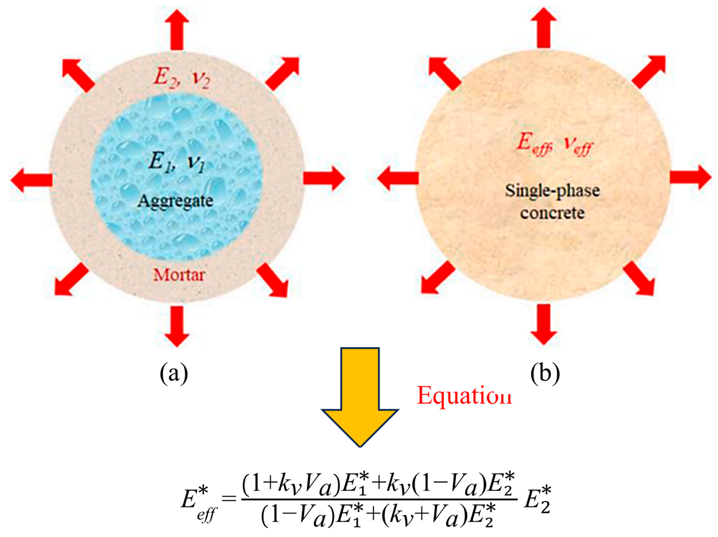 Sustainability 17 02007 g012