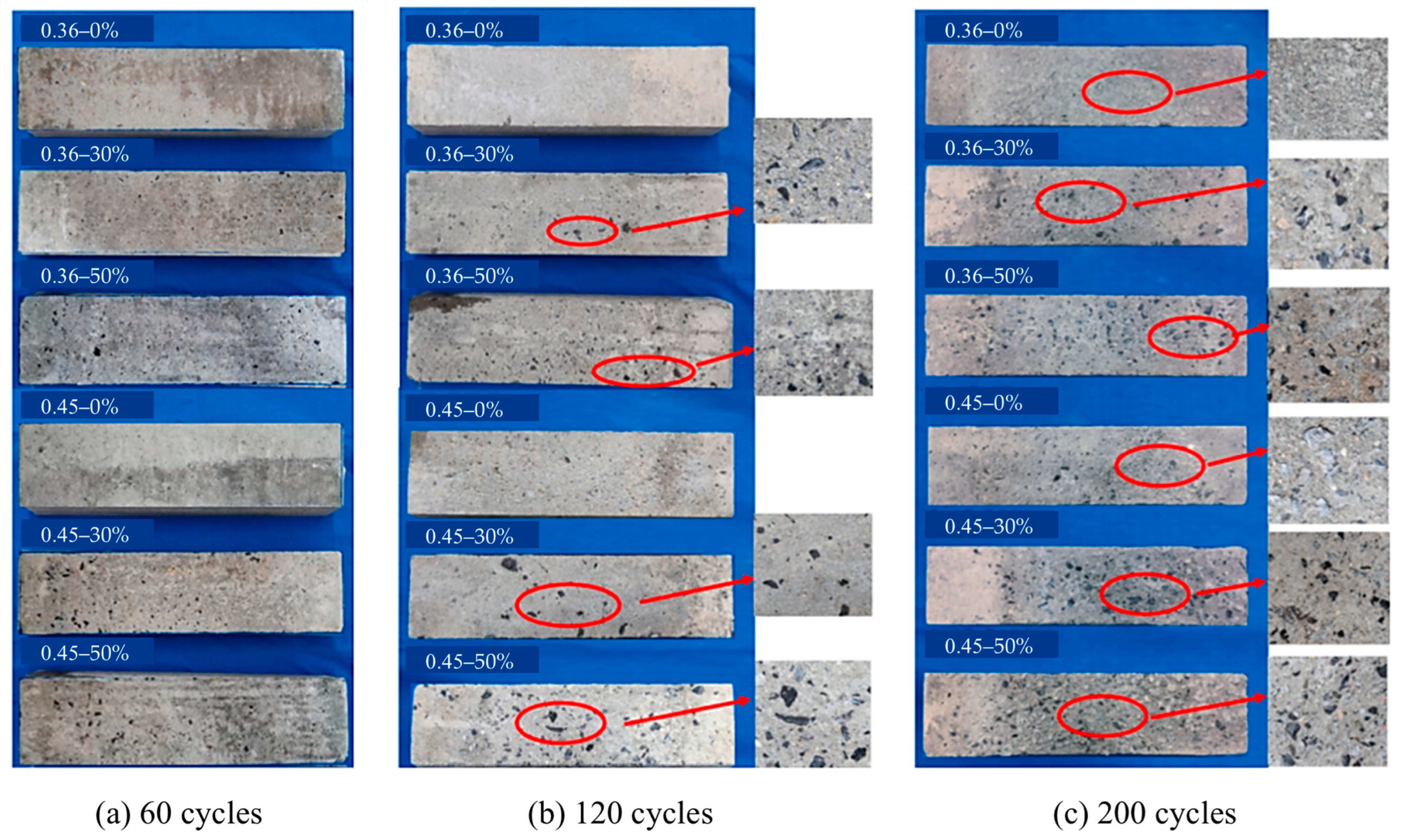 Sustainability 17 02007 g014