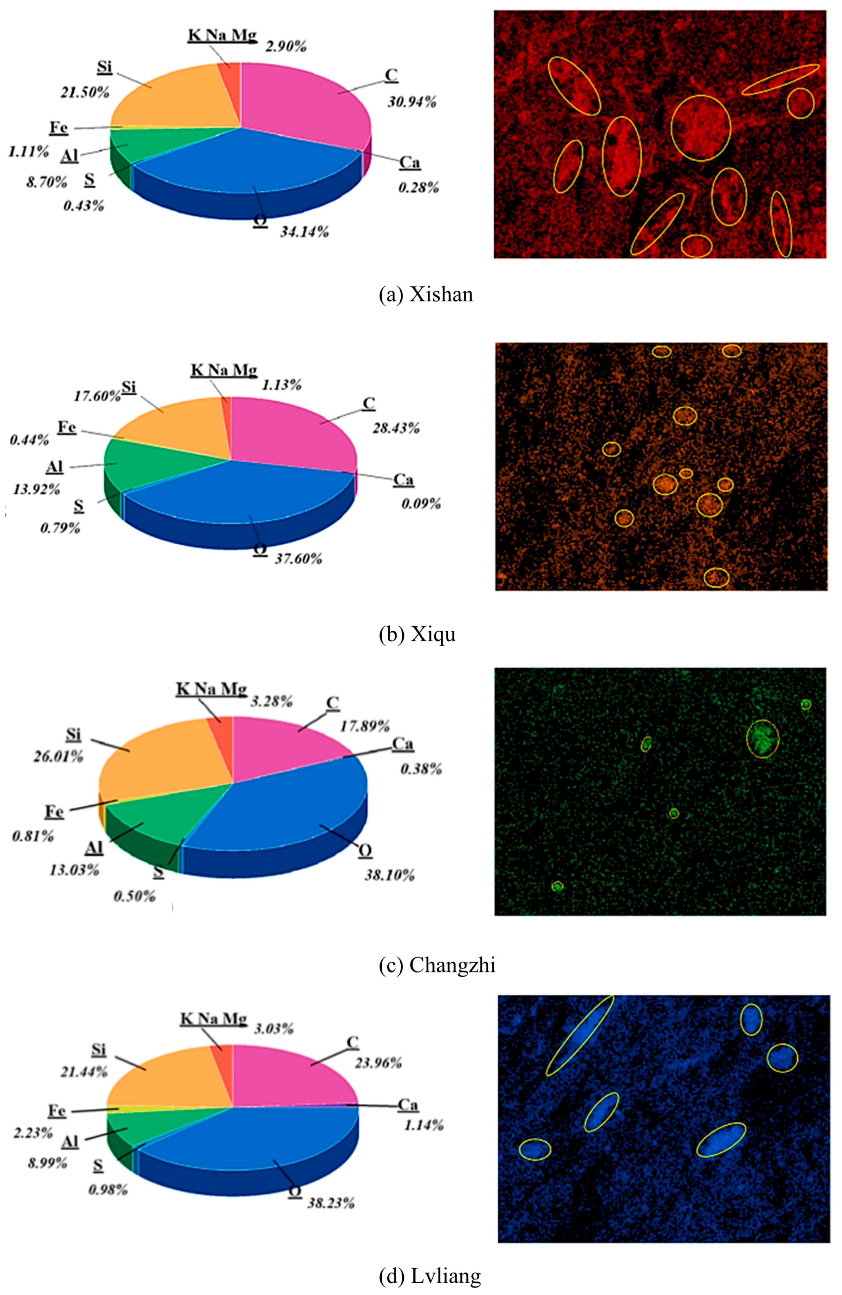 Sustainability 17 02007 g015