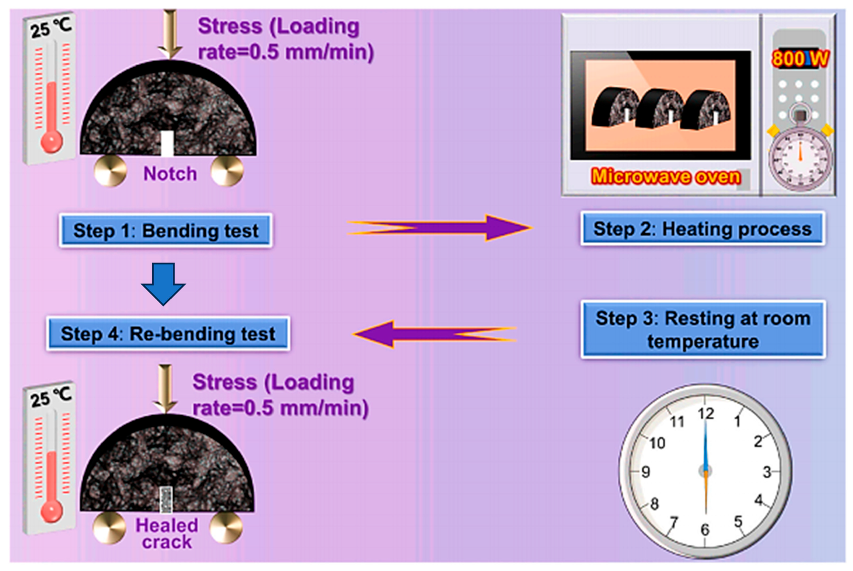 Sustainability 17 02007 g016
