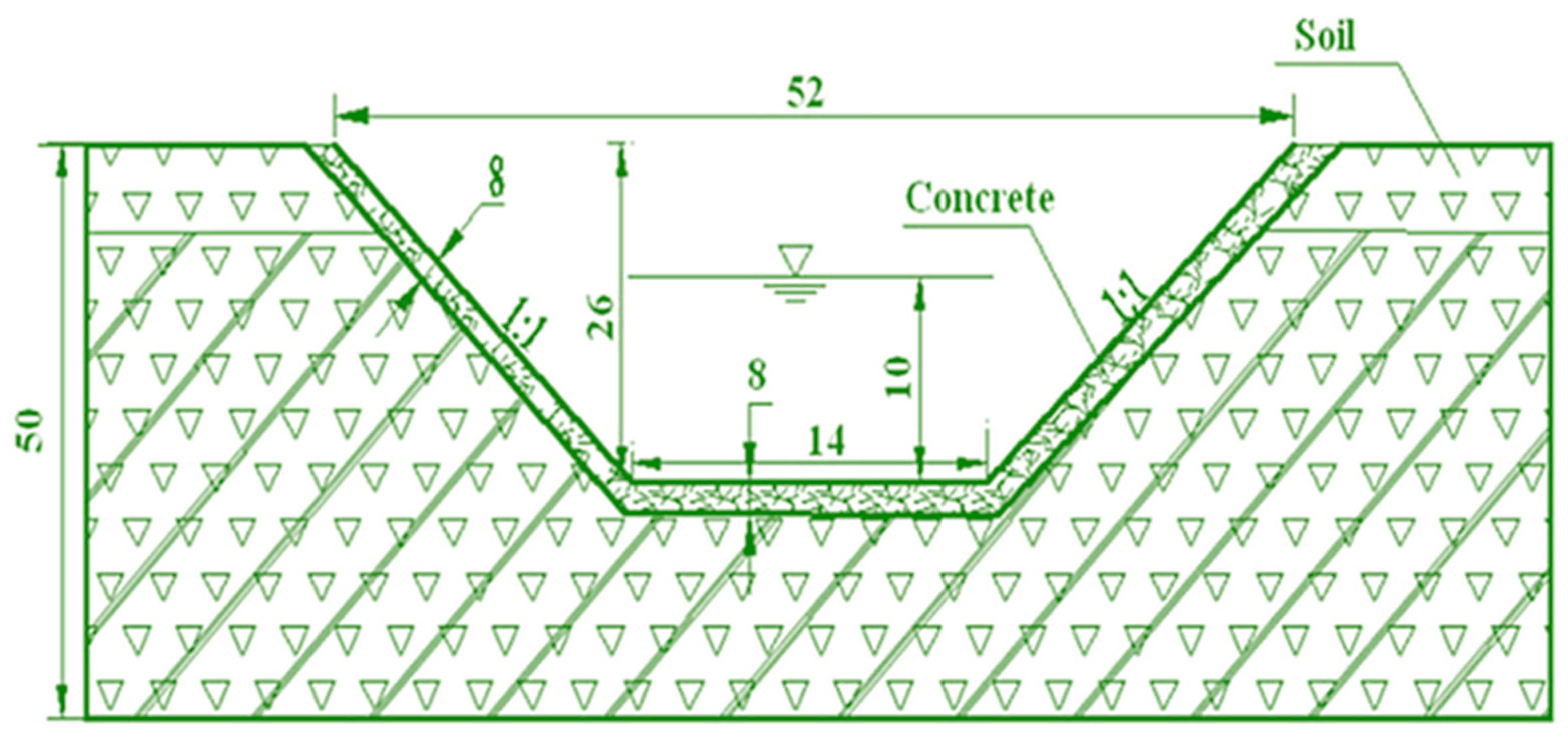 Sustainability 17 02007 g017