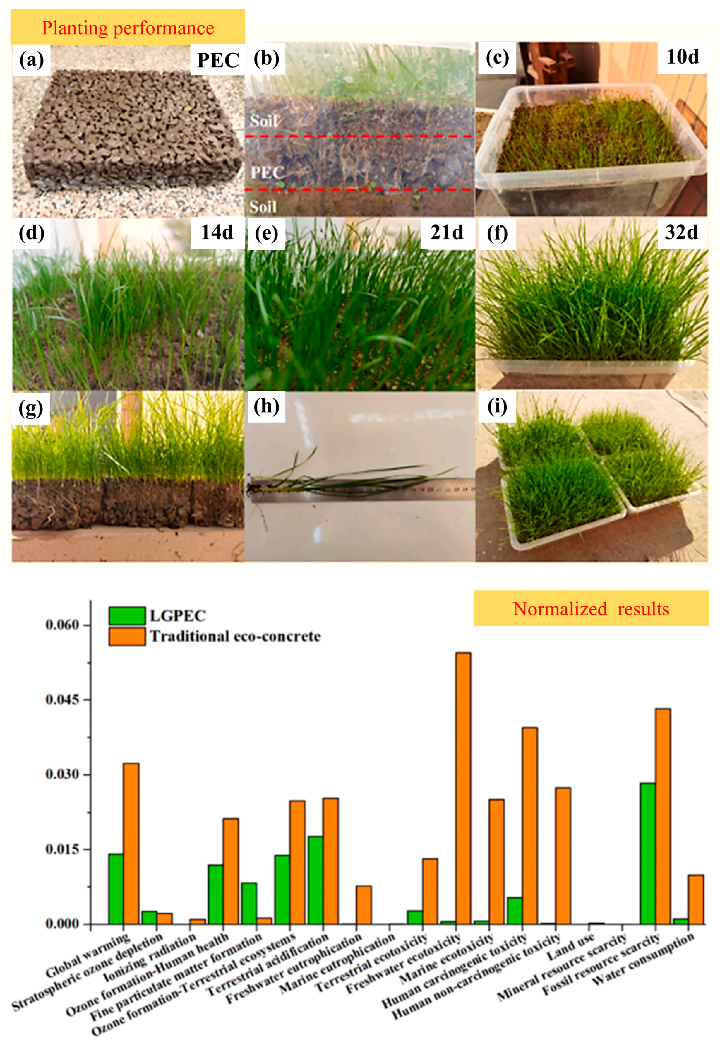 Sustainability 17 02007 g018