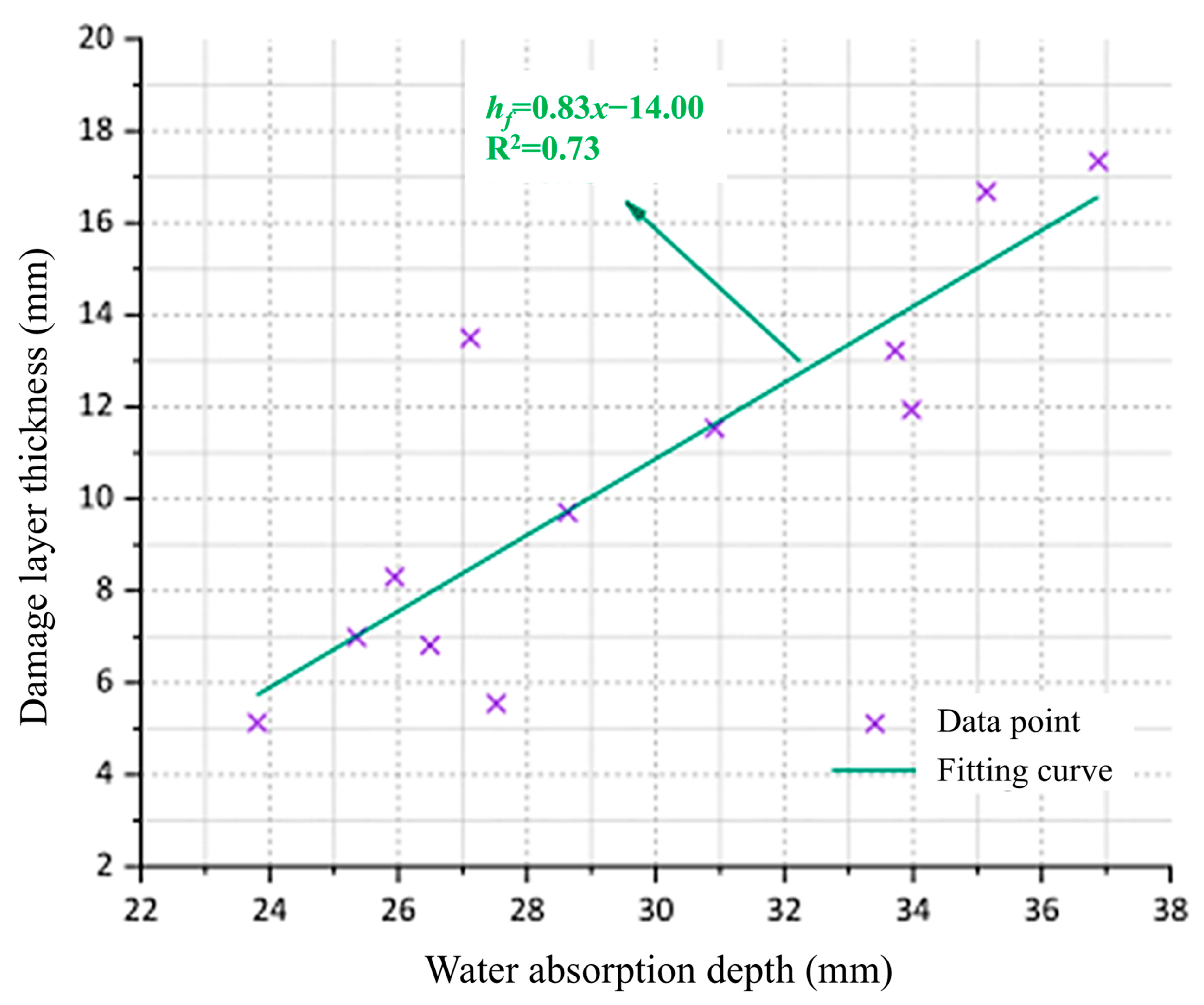 Sustainability 17 02007 g021