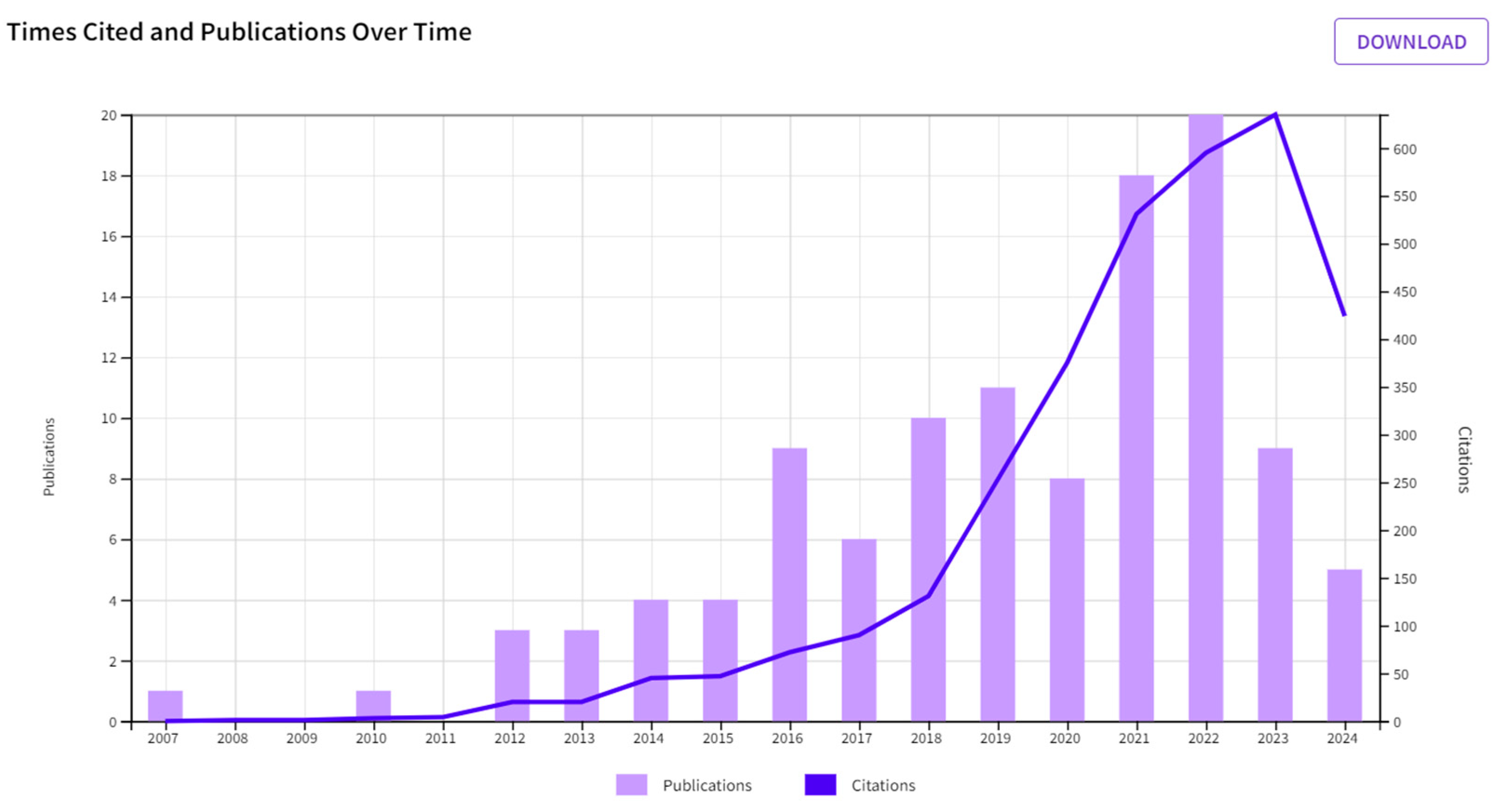 Sustainability 17 02021 g002