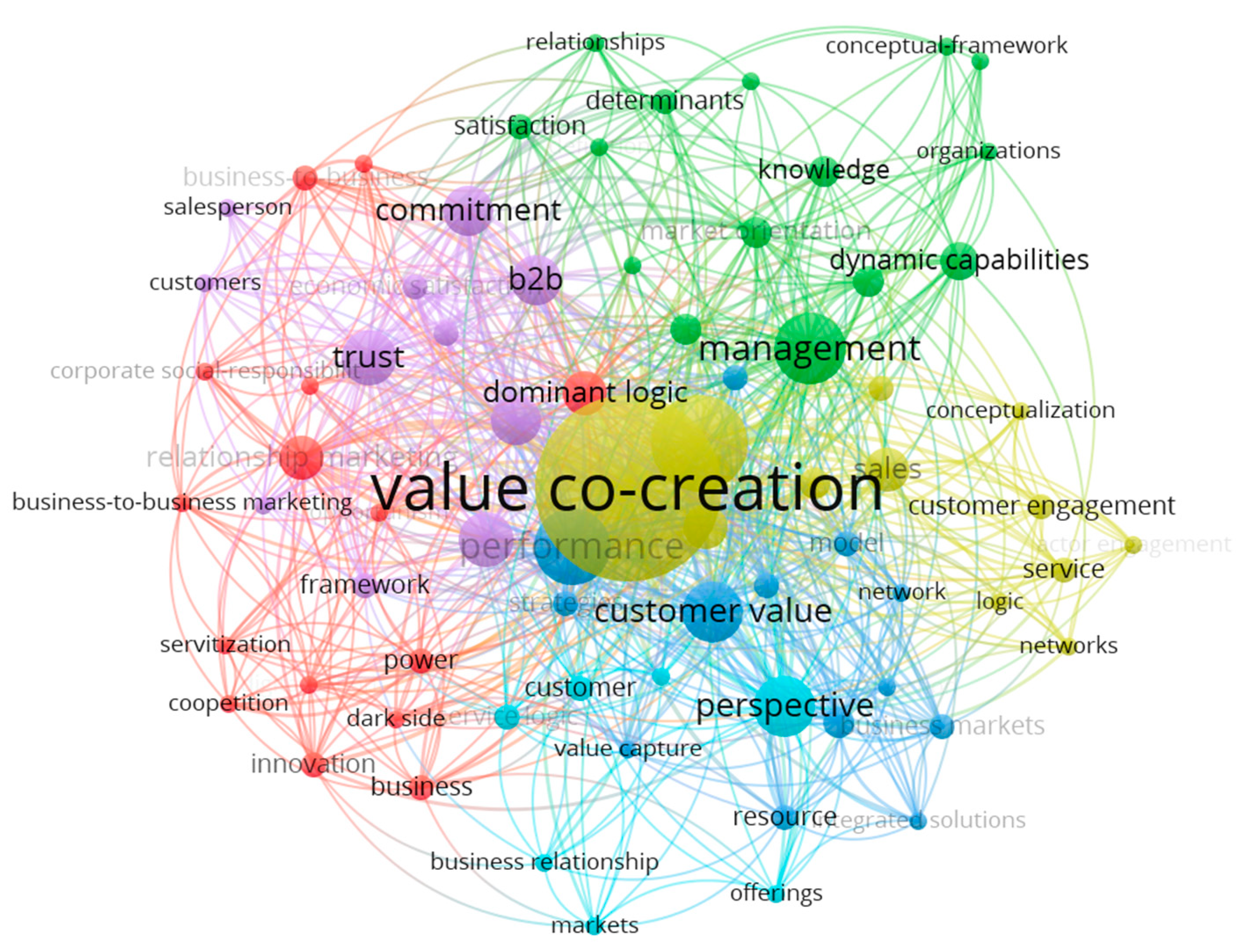 Sustainability 17 02021 g003