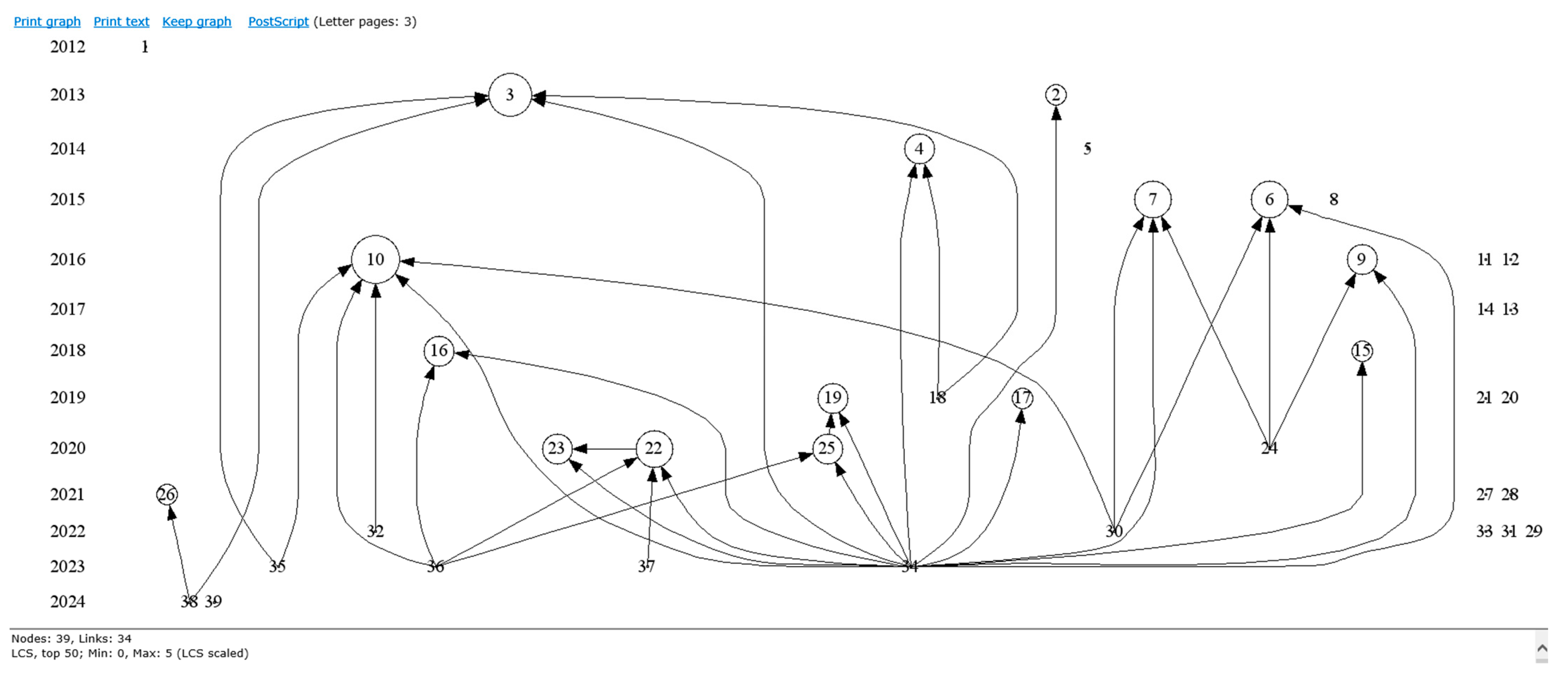 Sustainability 17 02021 g004