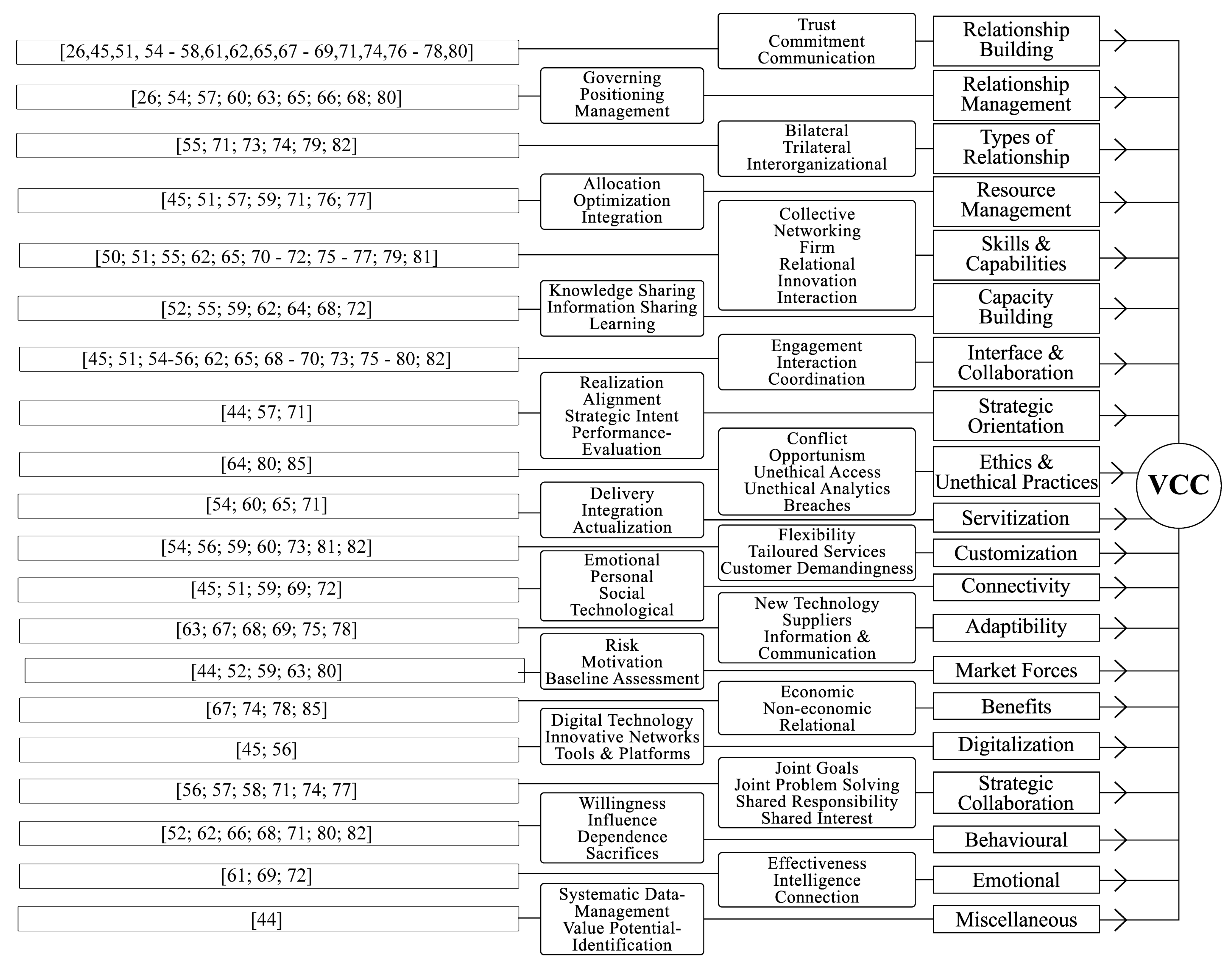 Sustainability 17 02021 g005