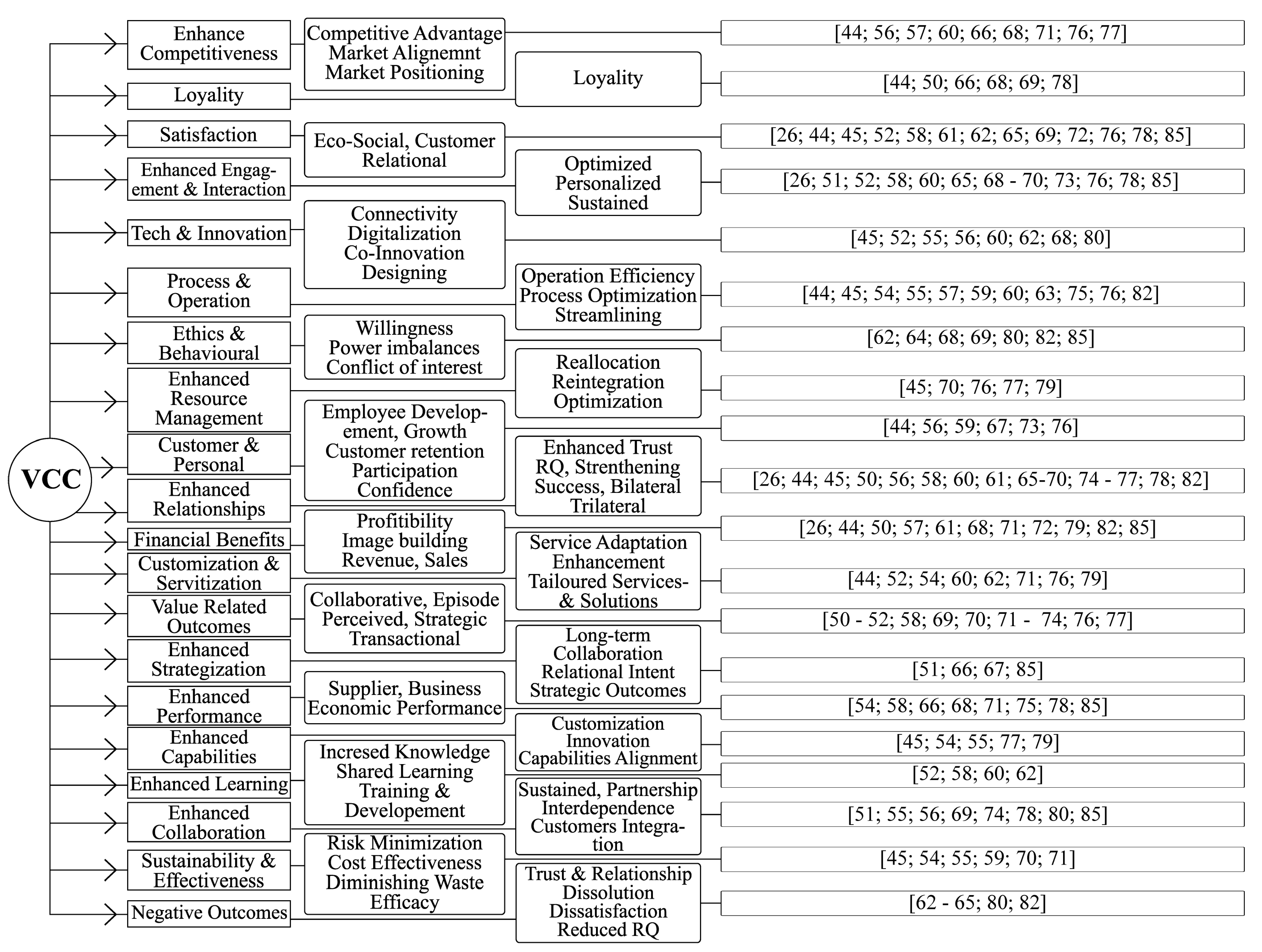 Sustainability 17 02021 g006