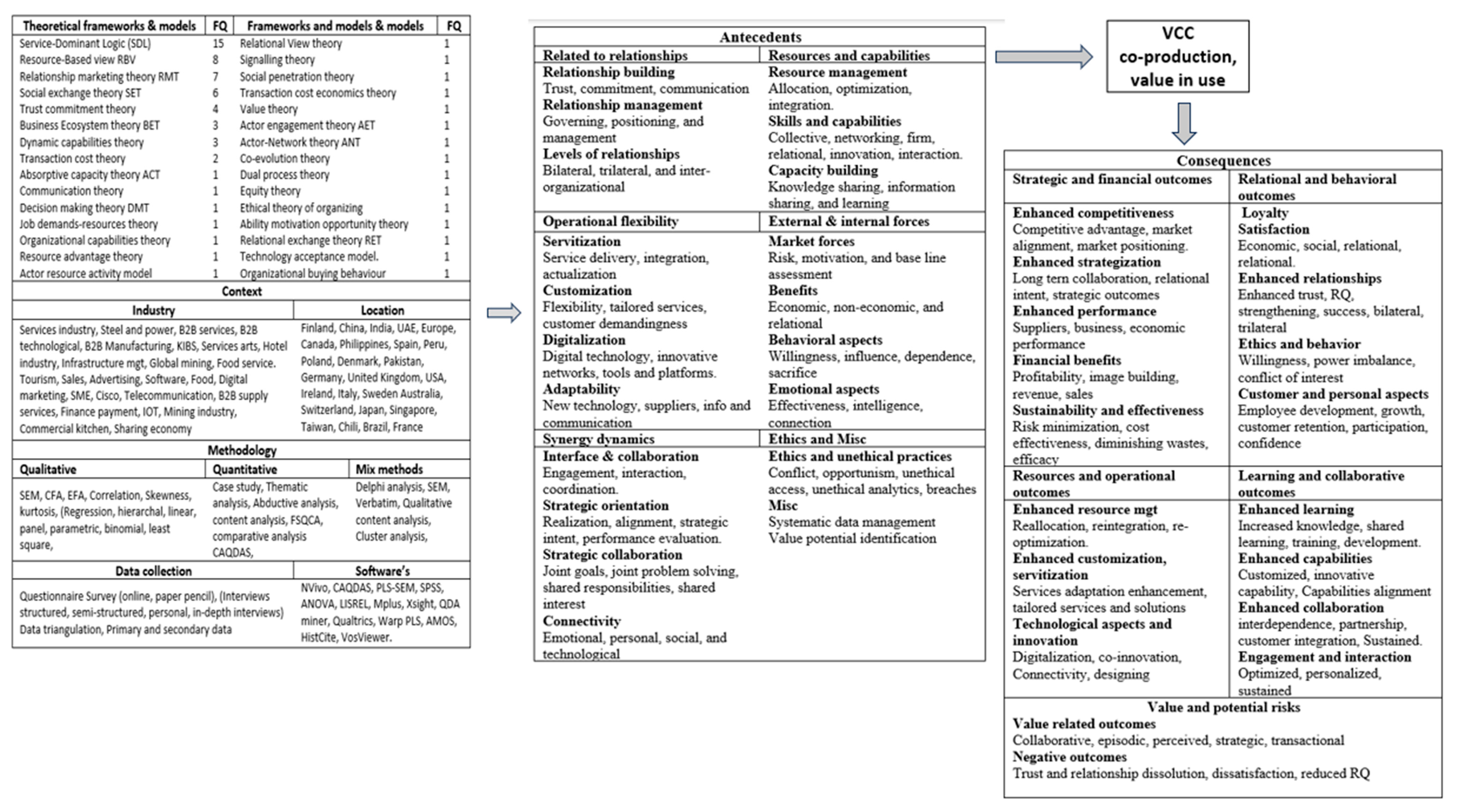 Sustainability 17 02021 g007