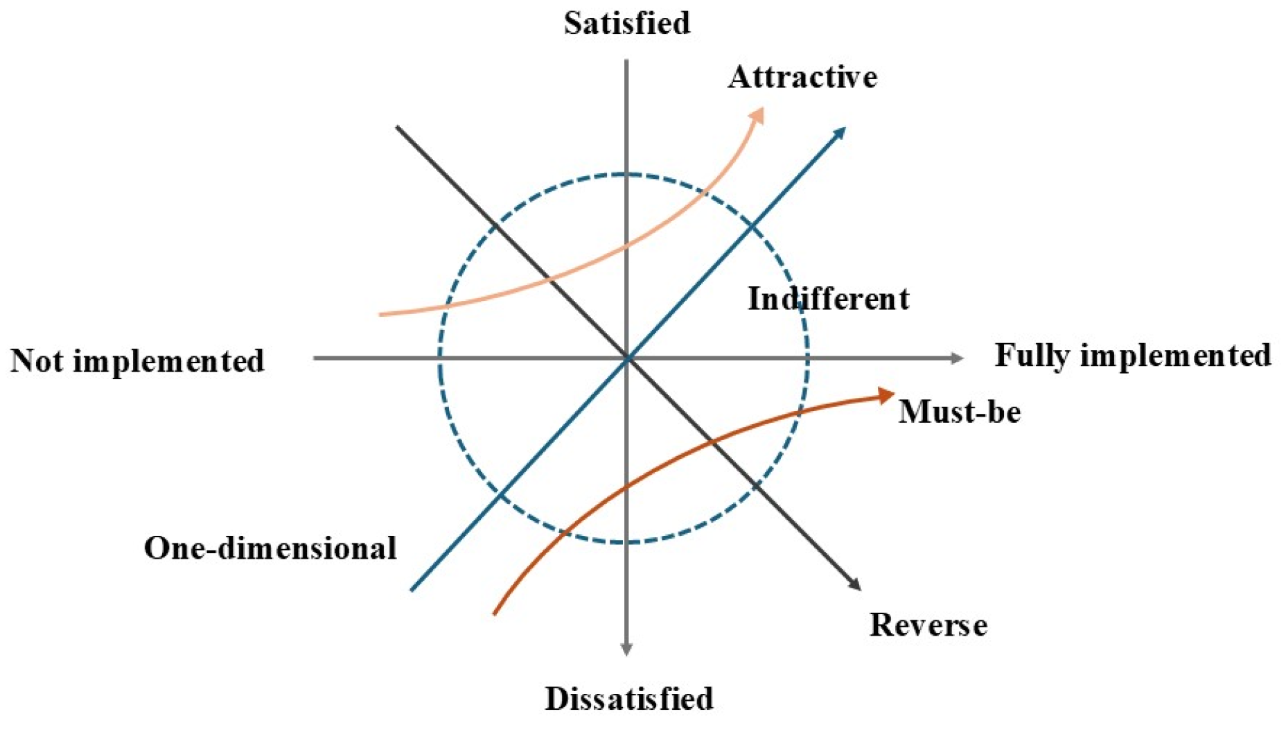 Sustainability 17 02023 g007