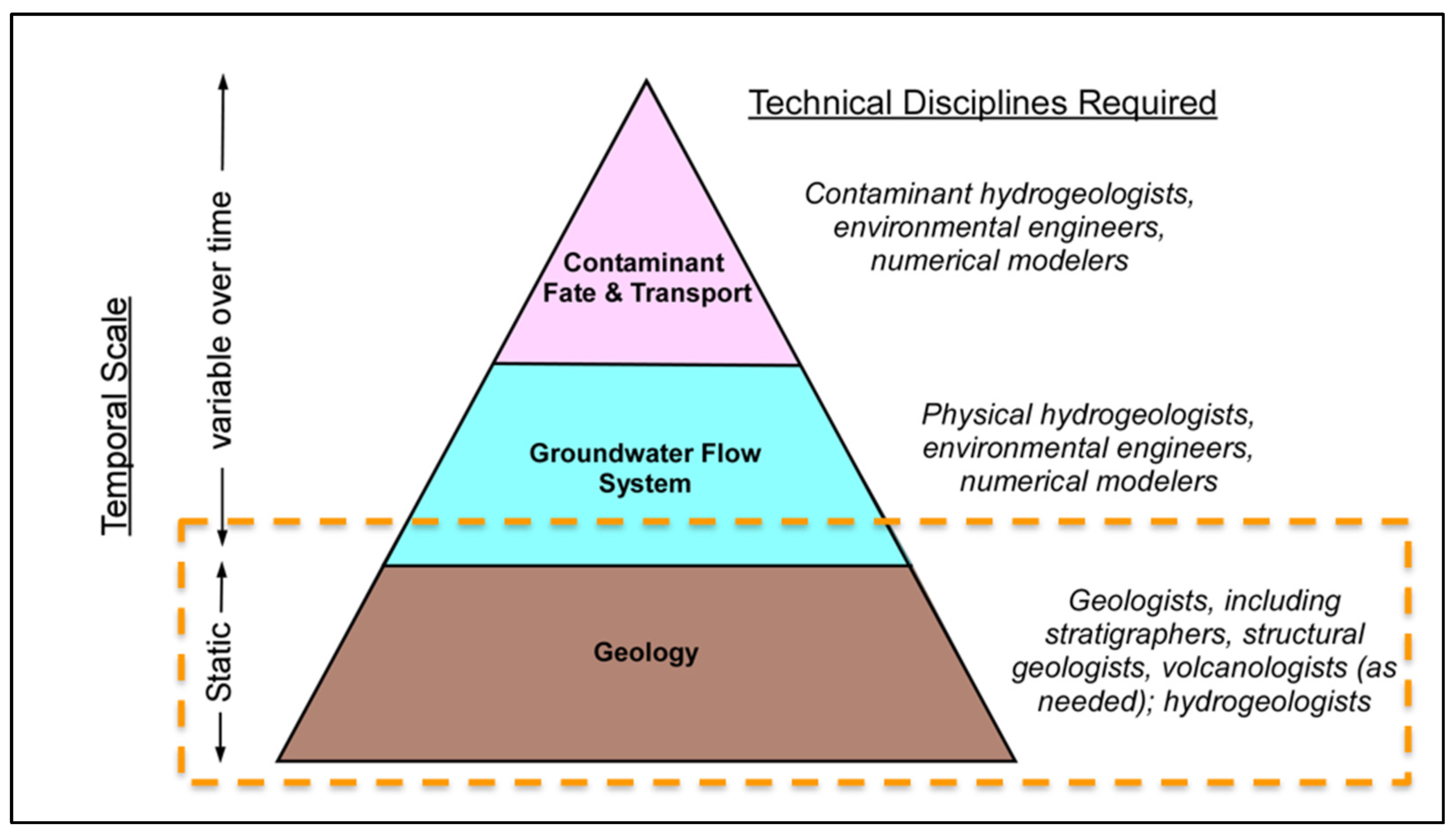 Sustainability 17 02027 g002