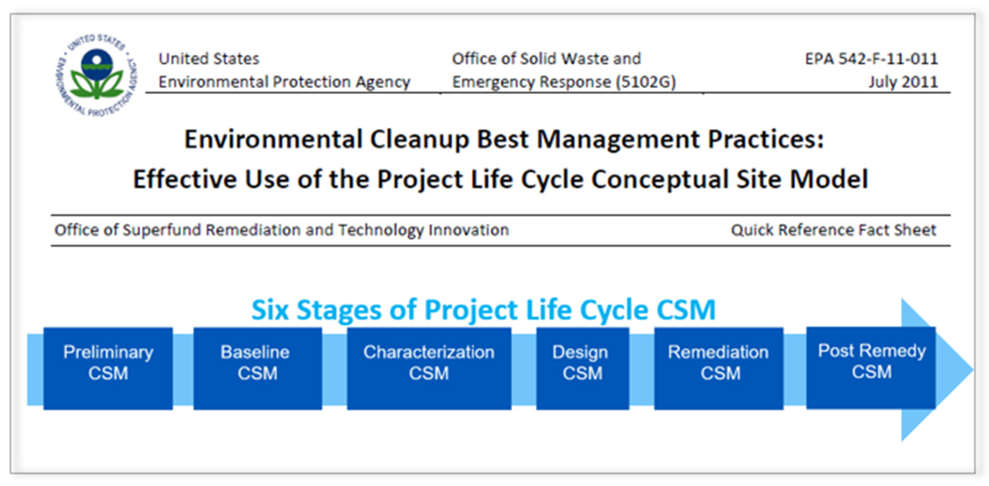 Sustainability 17 02027 g003