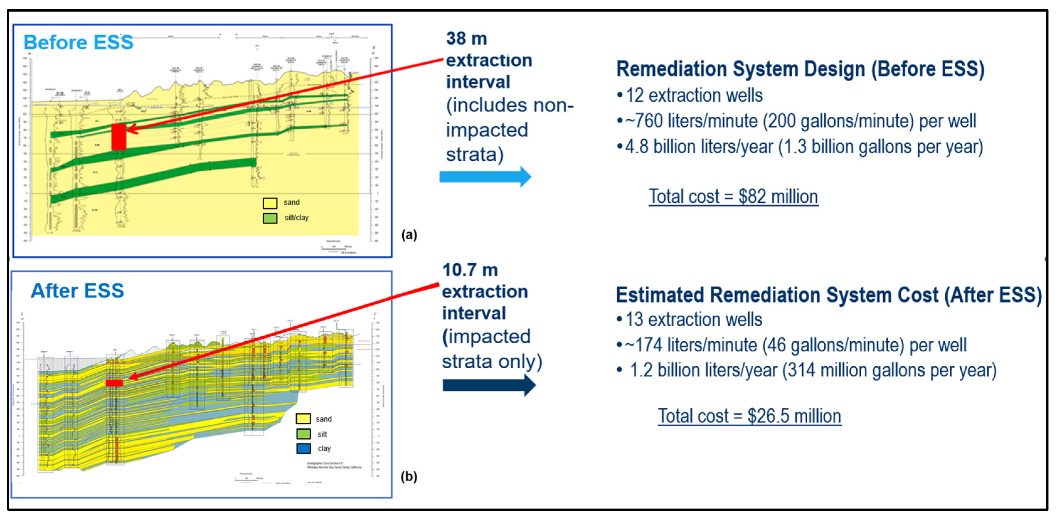 Sustainability 17 02027 g008