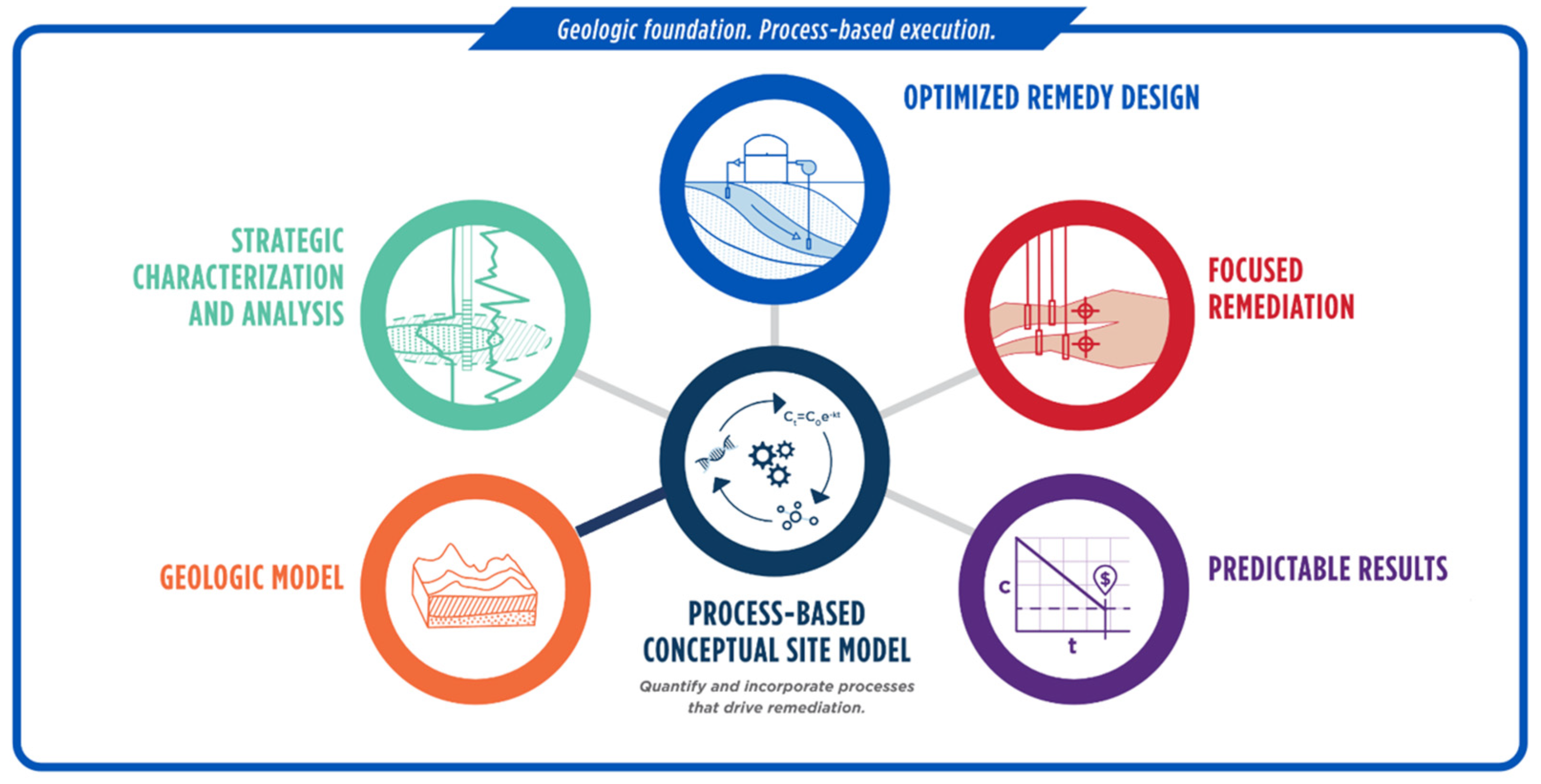 Sustainability 17 02027 g009