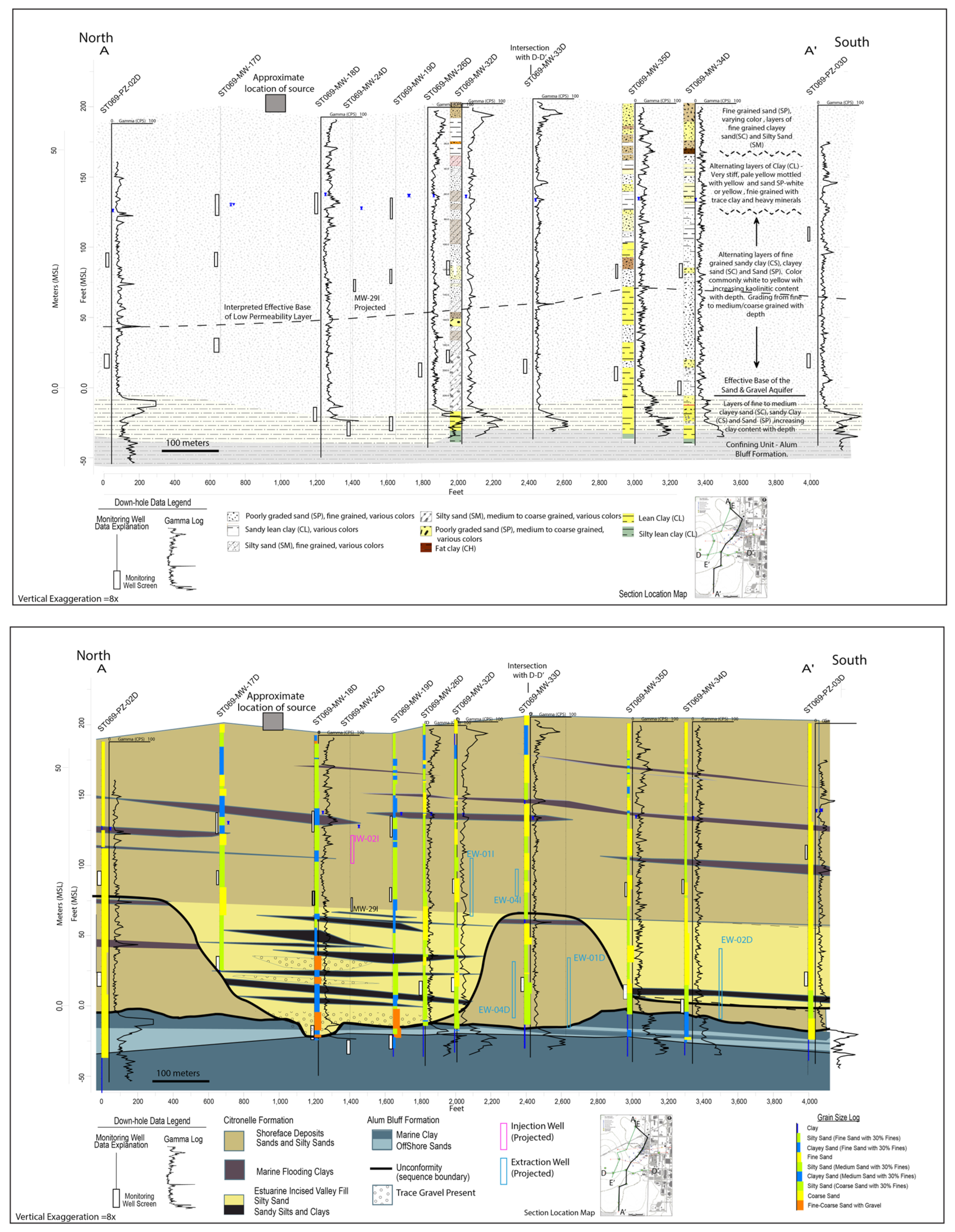 Sustainability 17 02027 g017