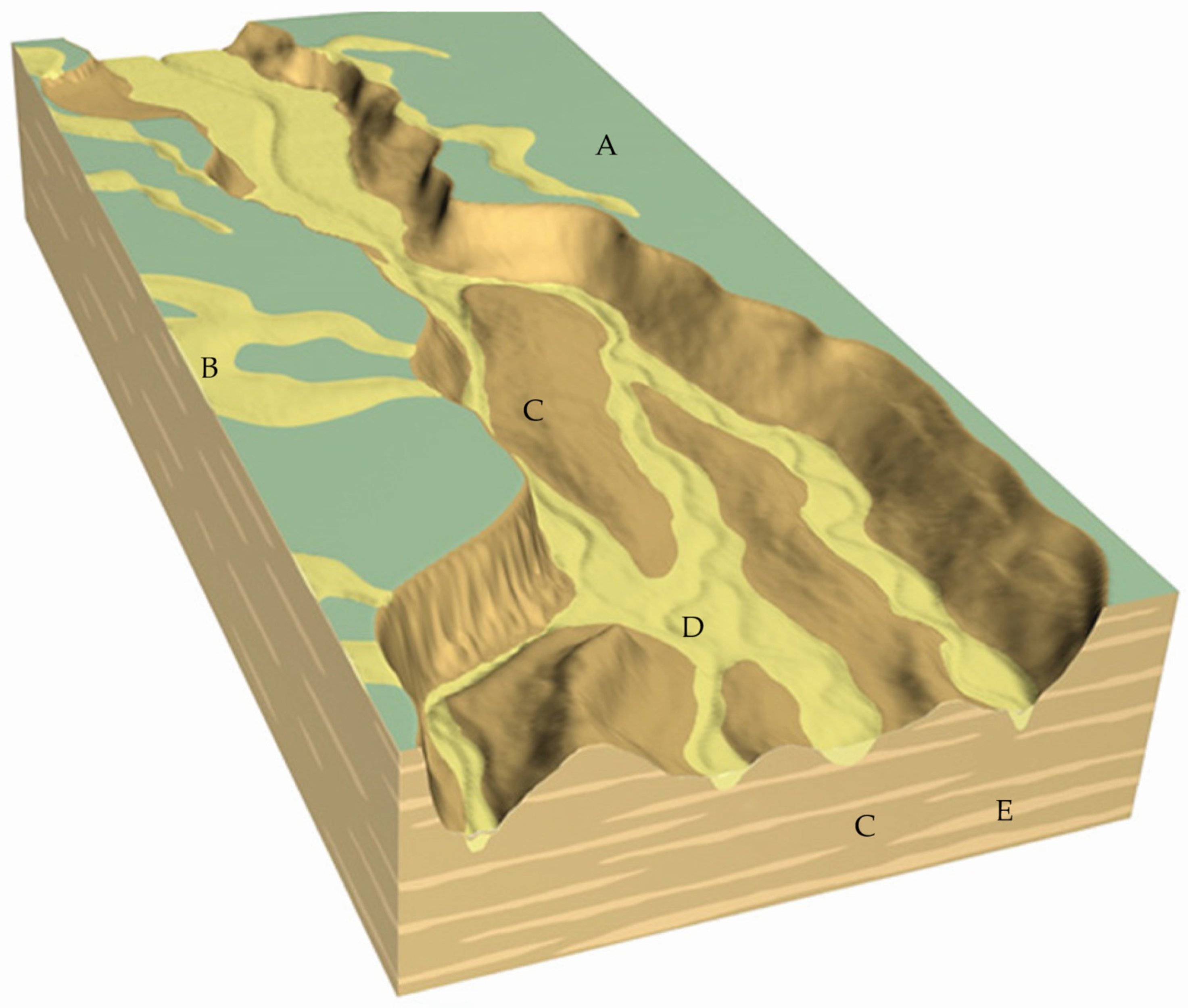 Sustainability 17 02027 g018