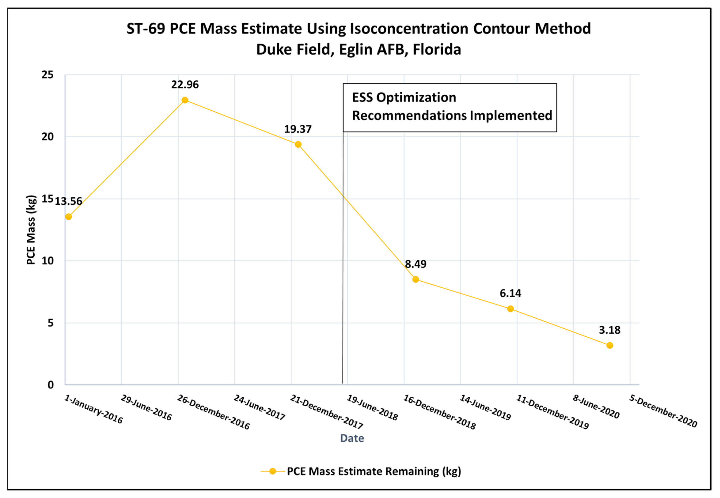 Sustainability 17 02027 g020