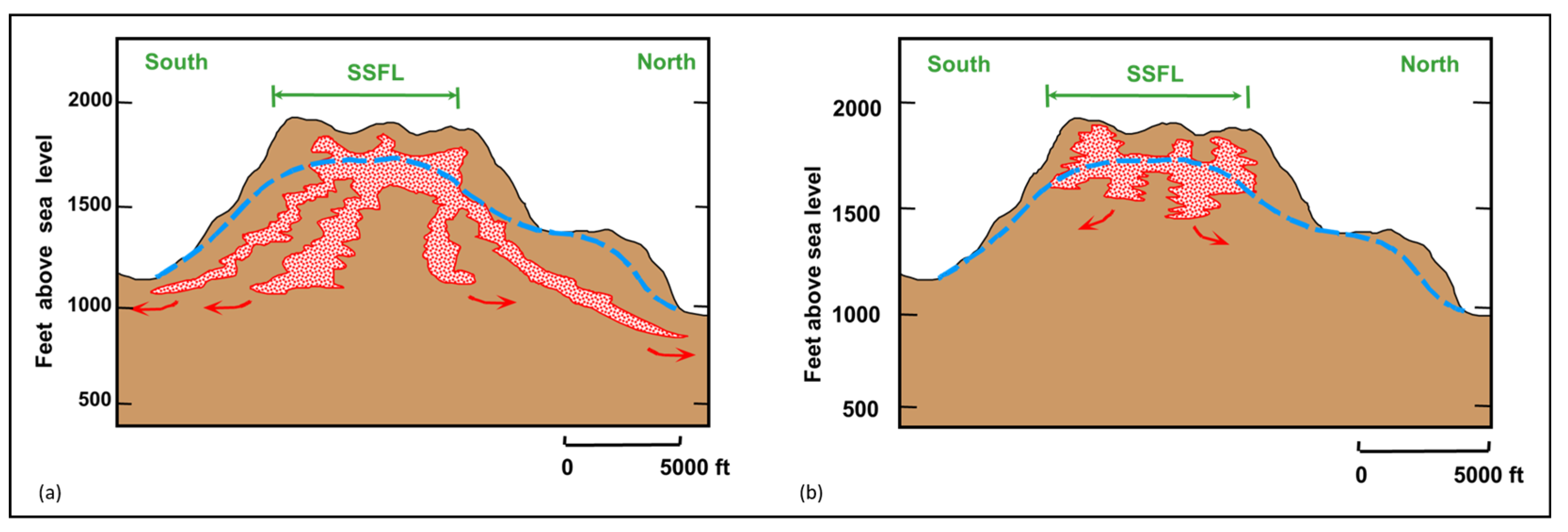 Sustainability 17 02027 g023