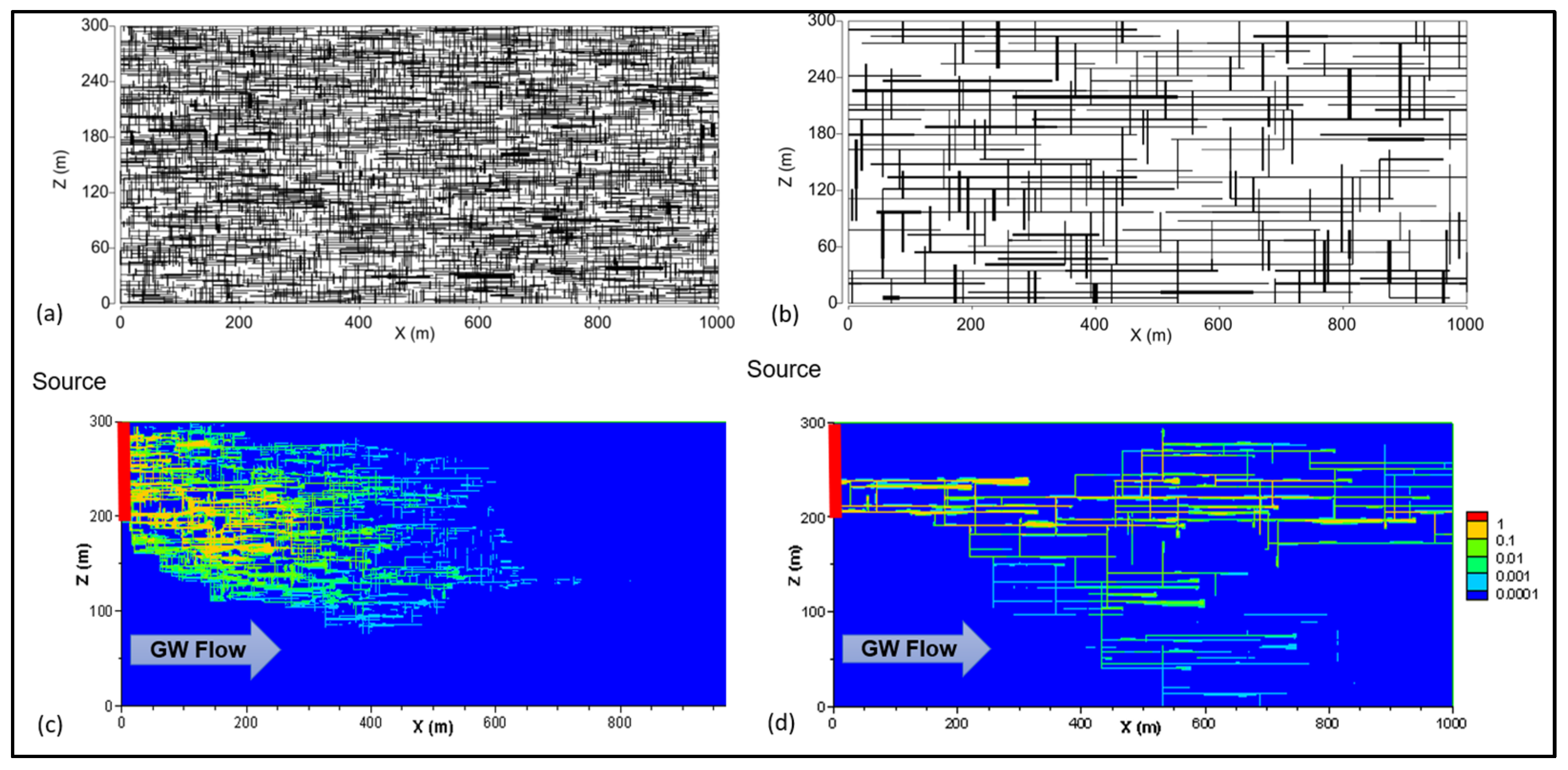 Sustainability 17 02027 g025